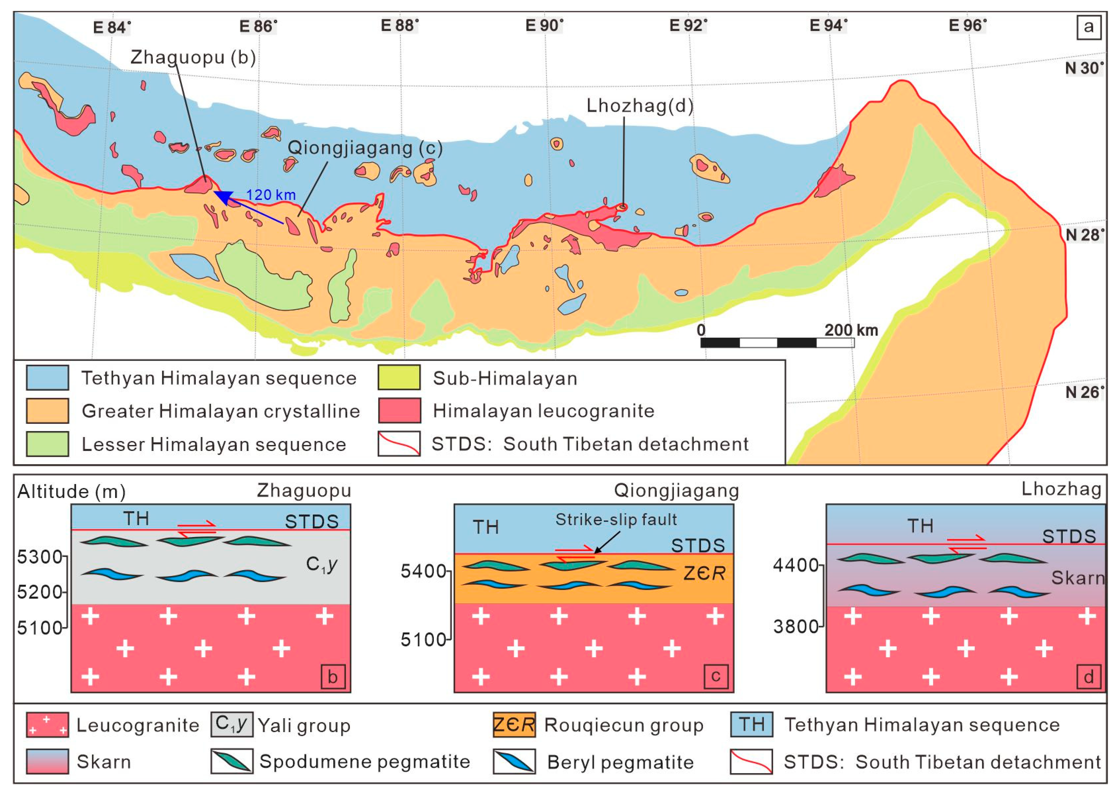 Minerals 16 00208 g011 Minerals 16 00208 g011