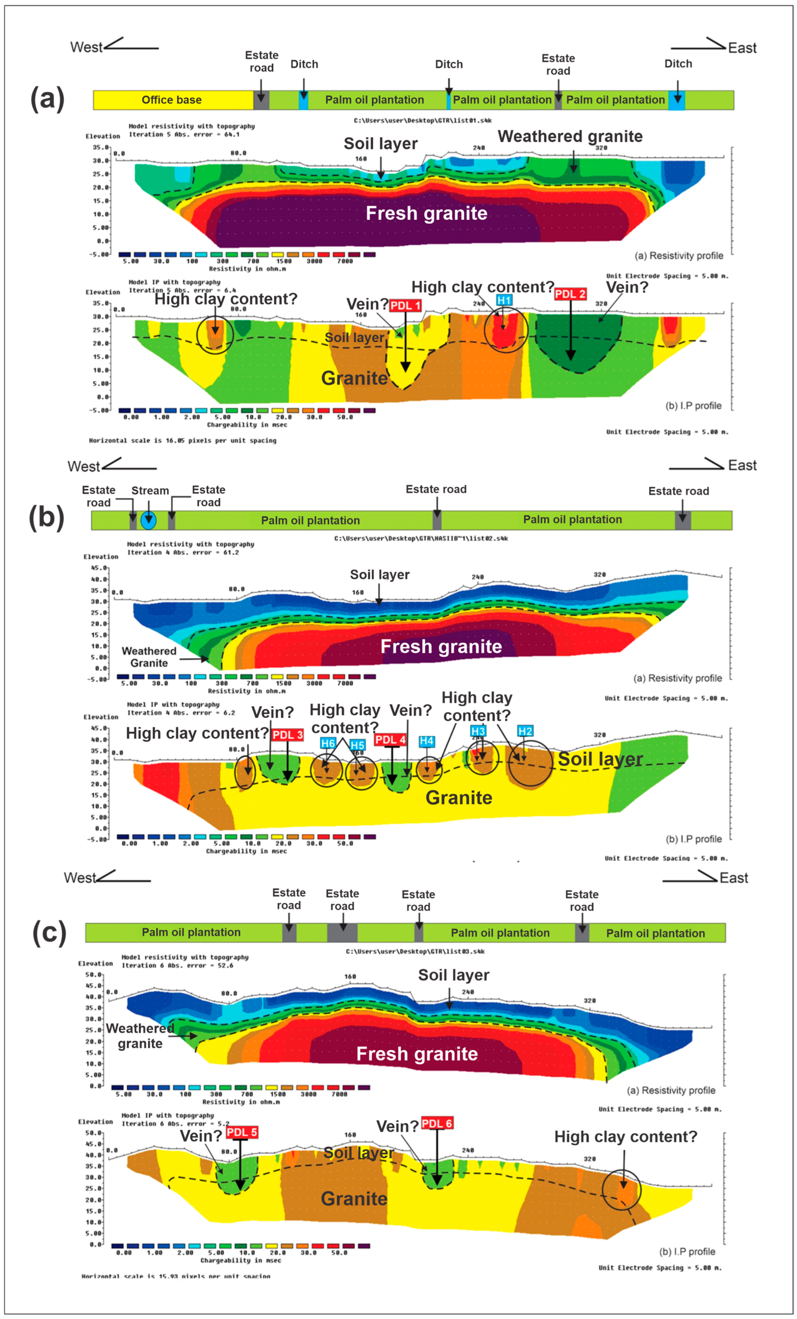 Minerals 16 00211 g005