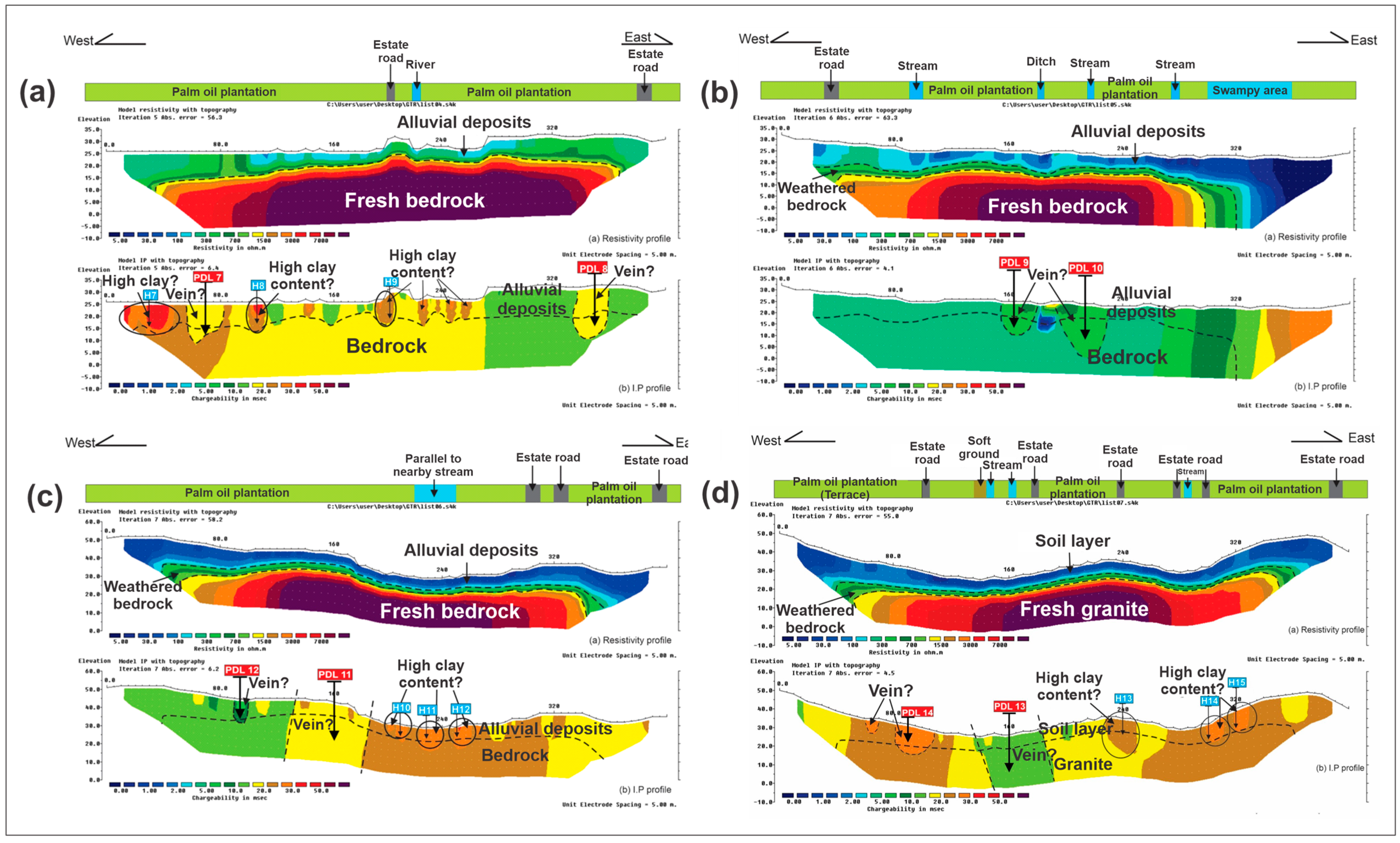 Minerals 16 00211 g006