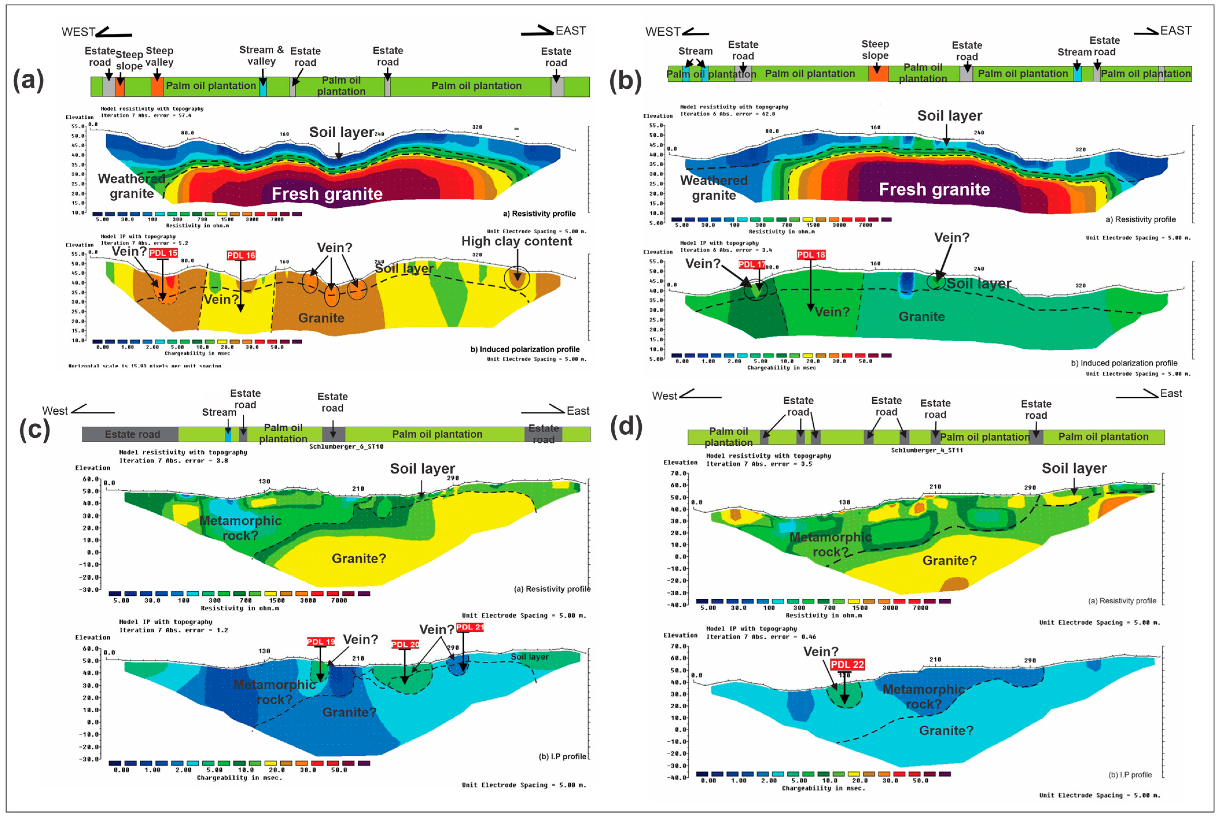 Minerals 16 00211 g007