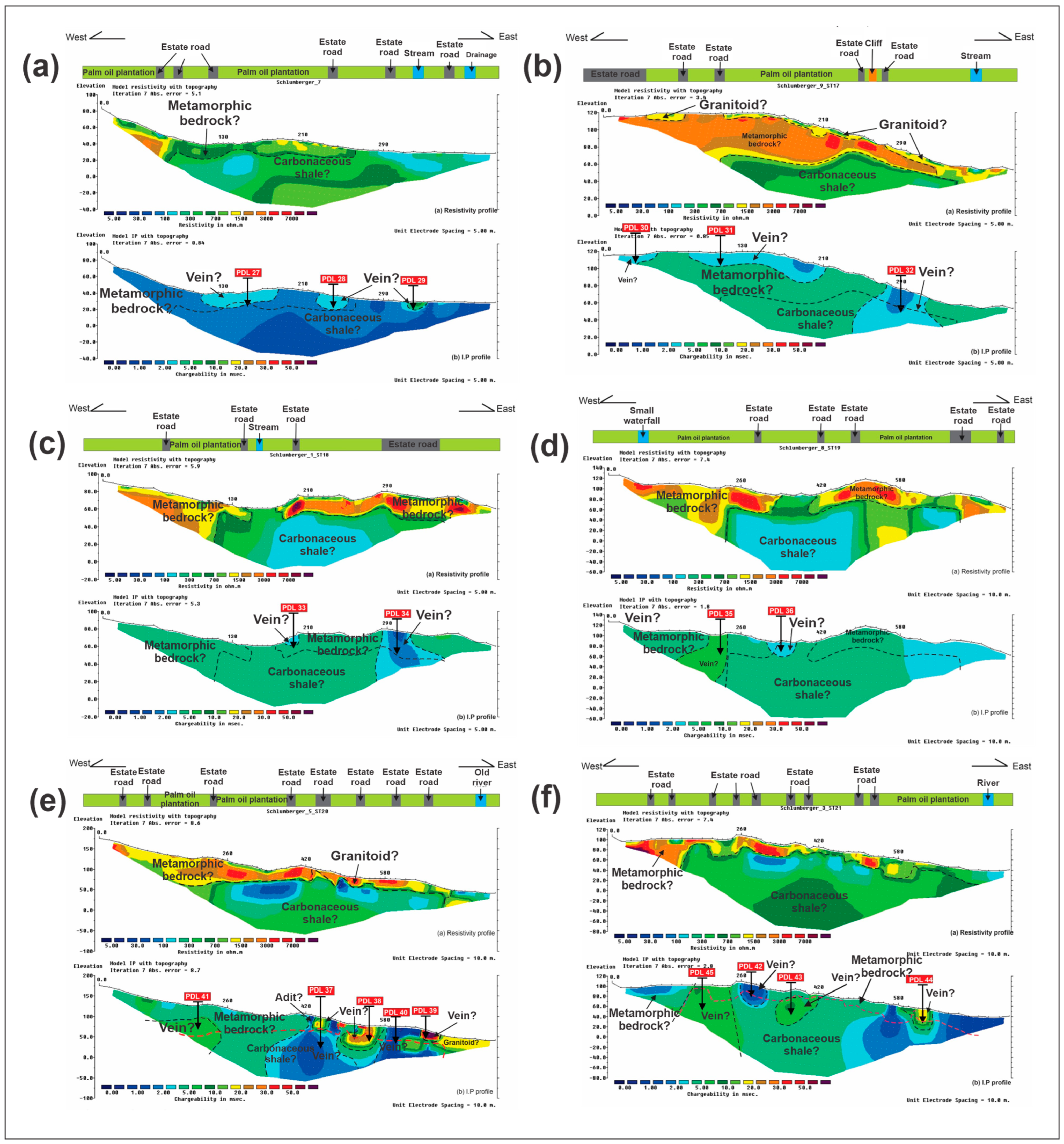 Minerals 16 00211 g009