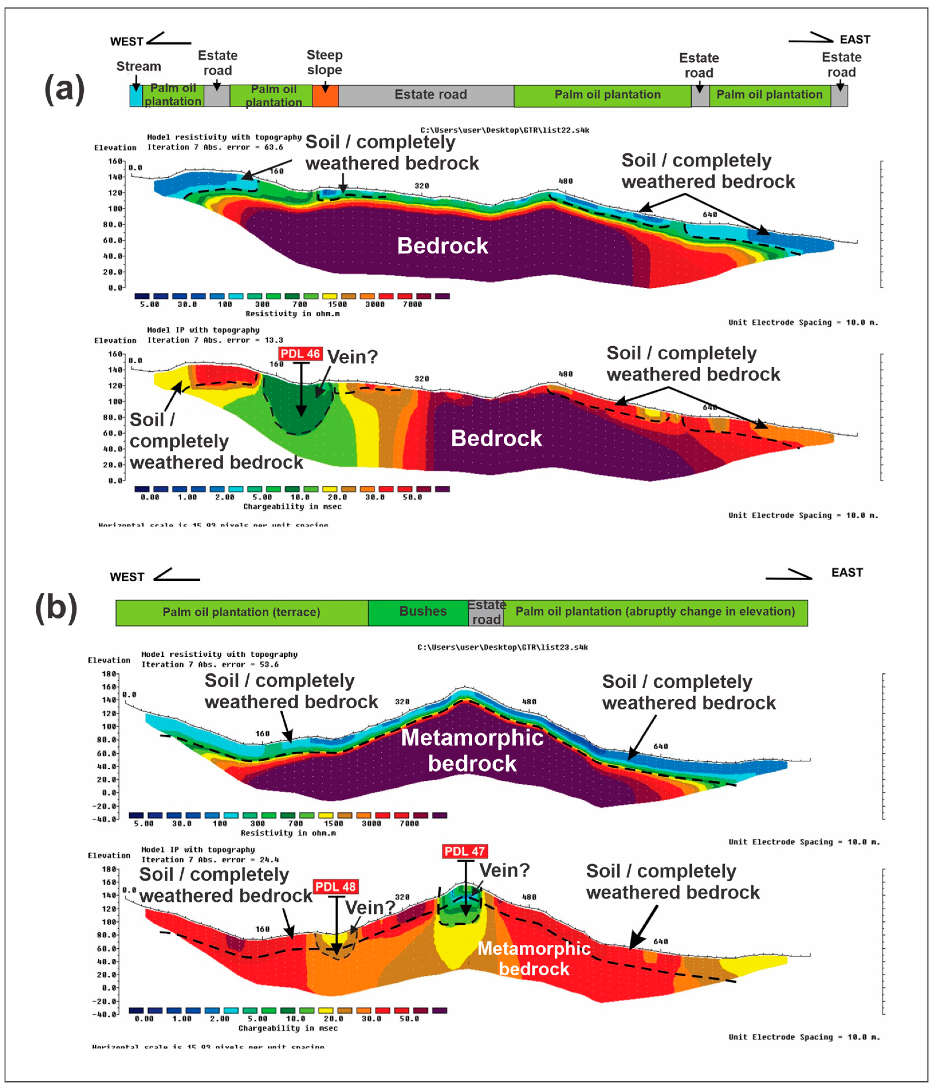 Minerals 16 00211 g010