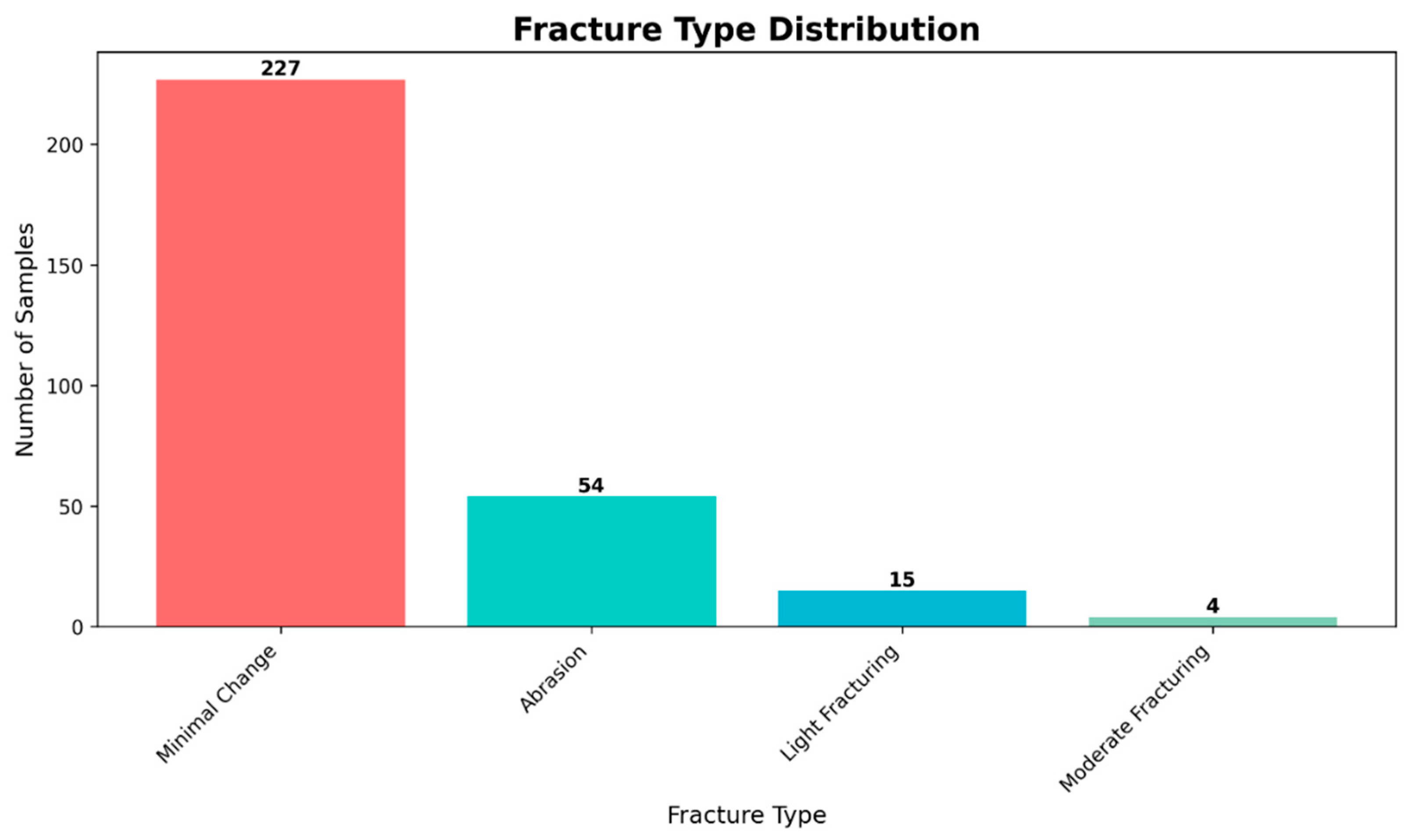 Minerals 16 00233 g006