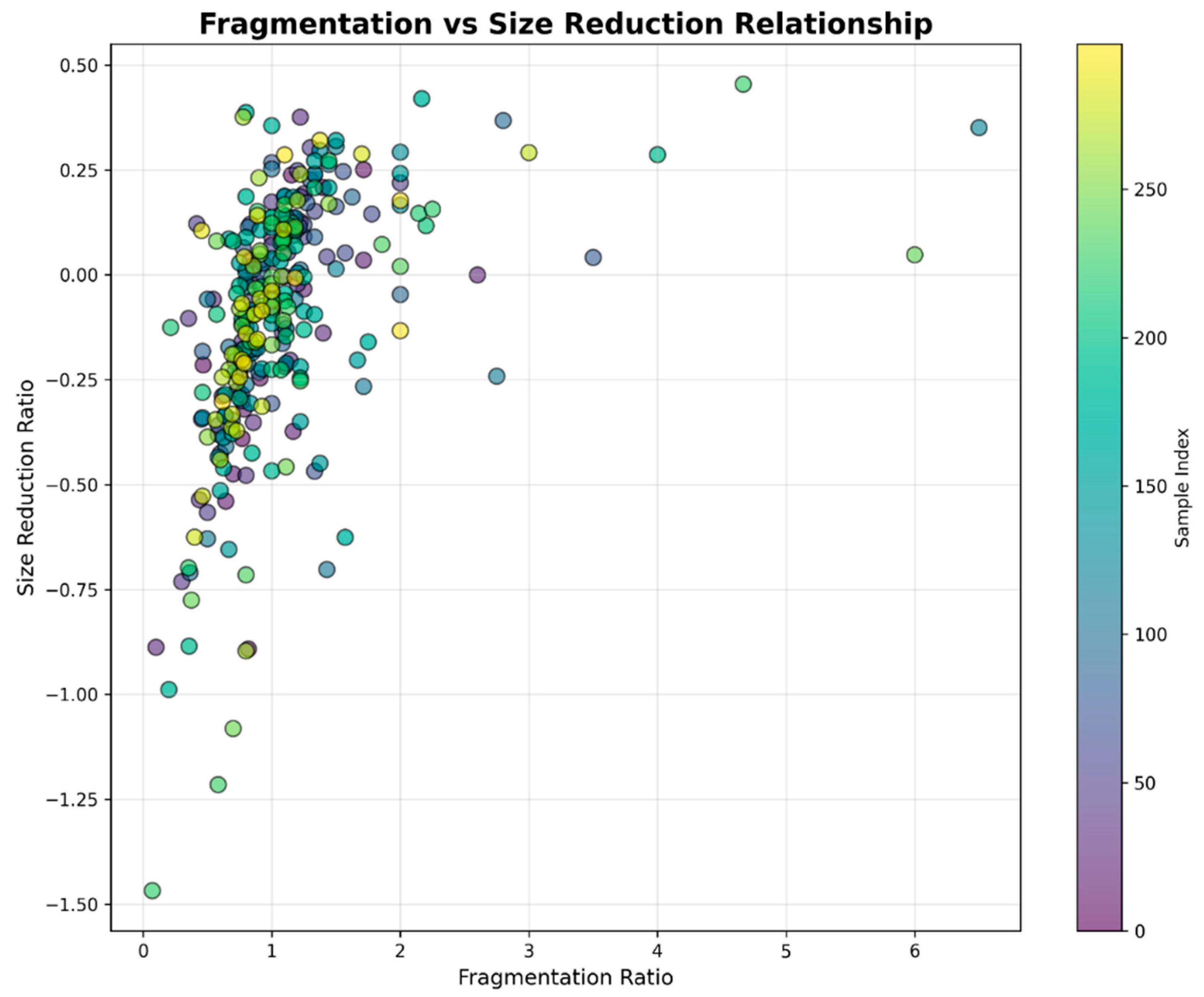 Minerals 16 00233 g007
