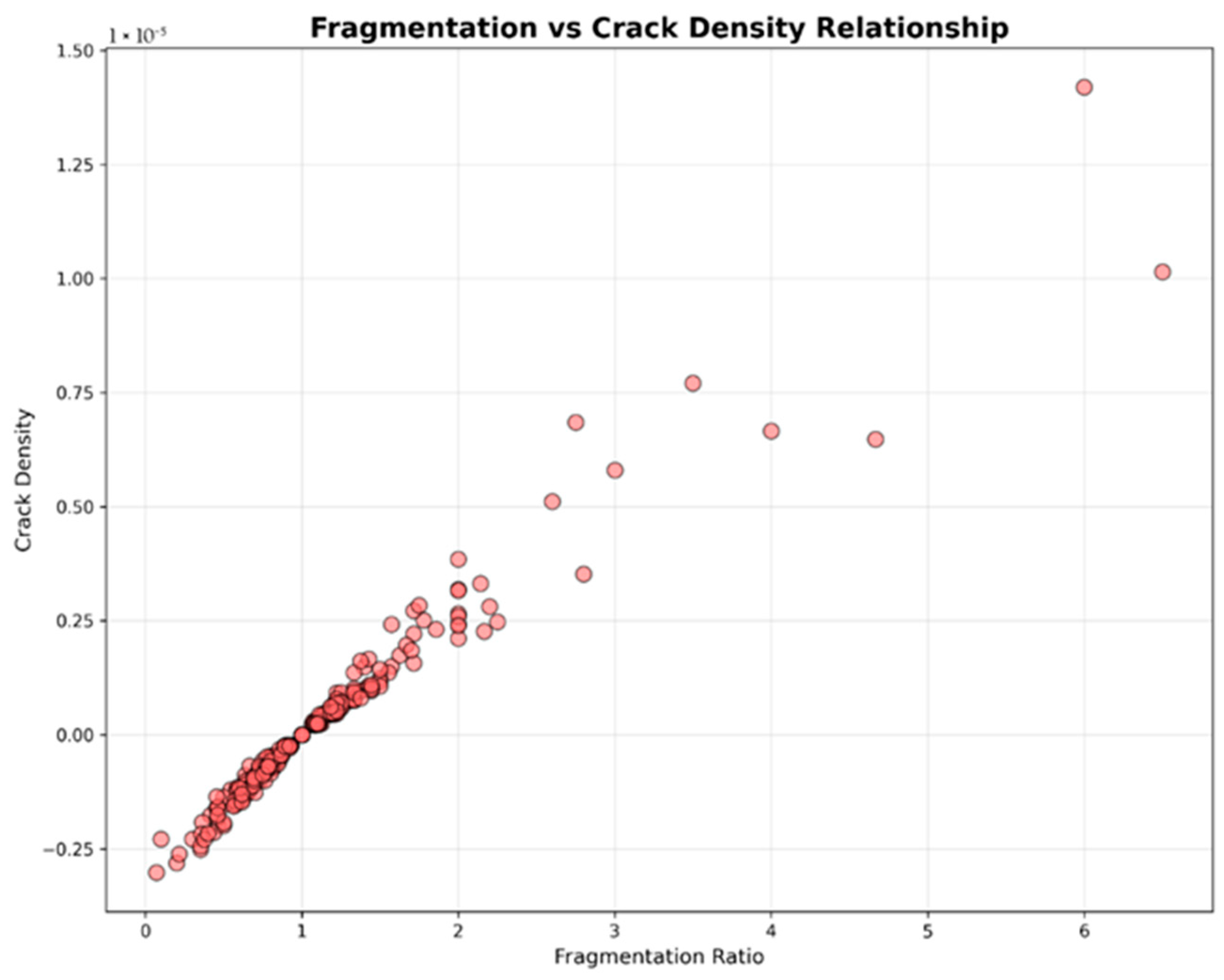 Minerals 16 00233 g008