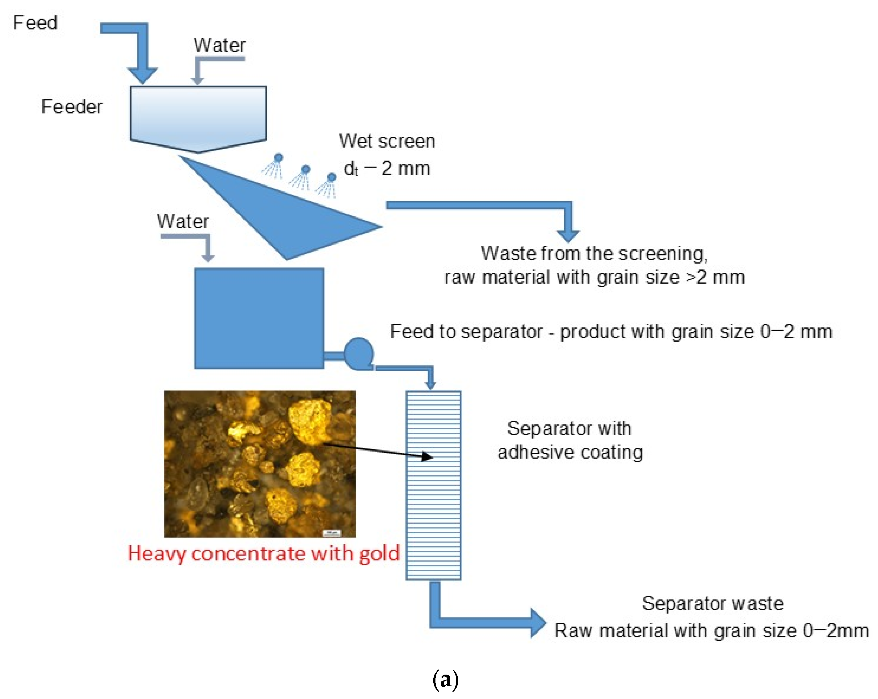 Minerals 16 00239 g003a