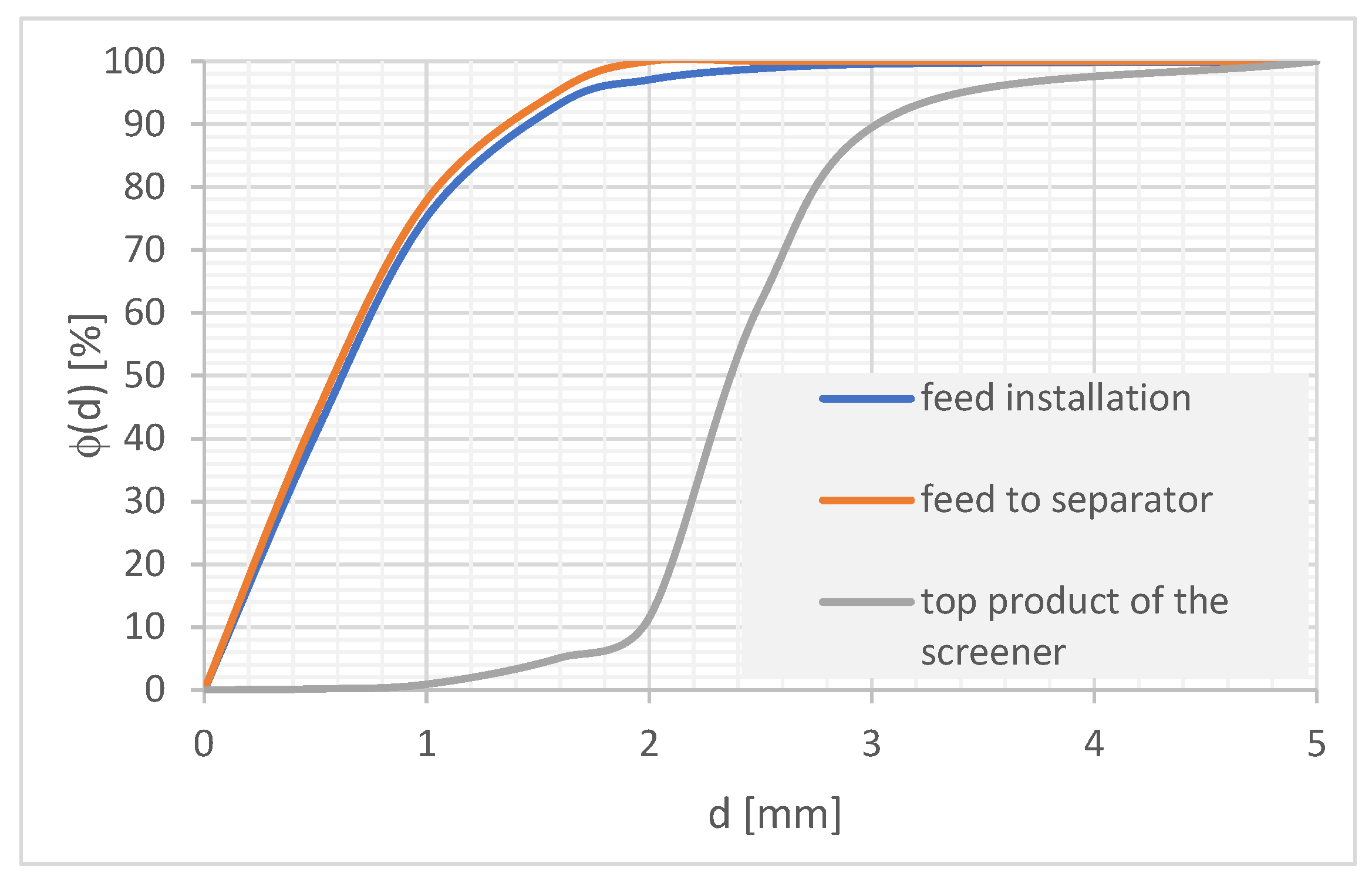 Minerals 16 00239 g006