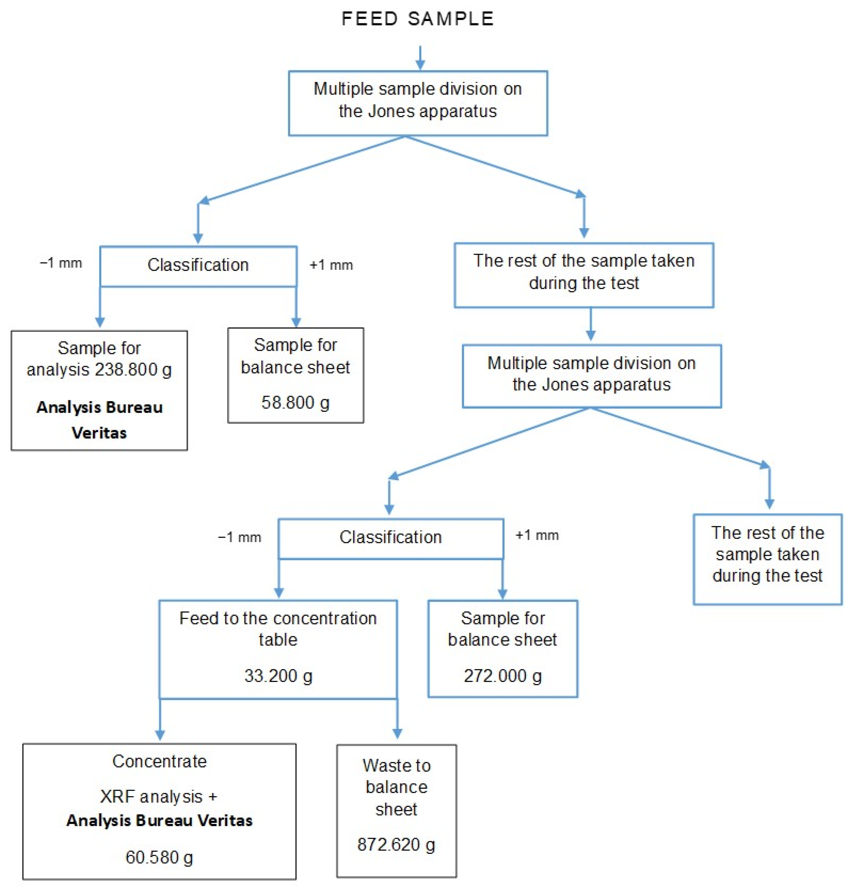 Minerals 16 00239 g007