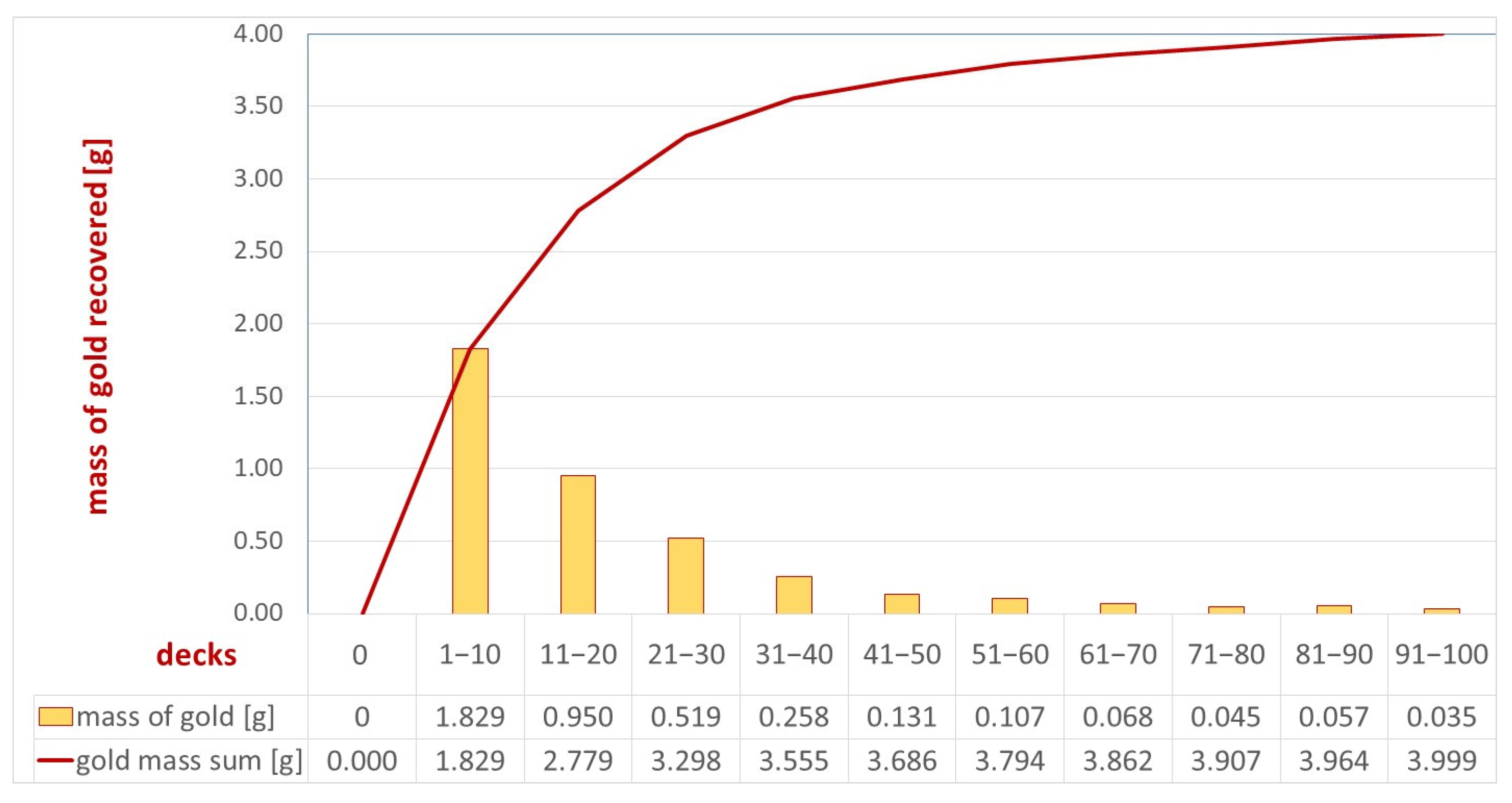 Minerals 16 00239 g010