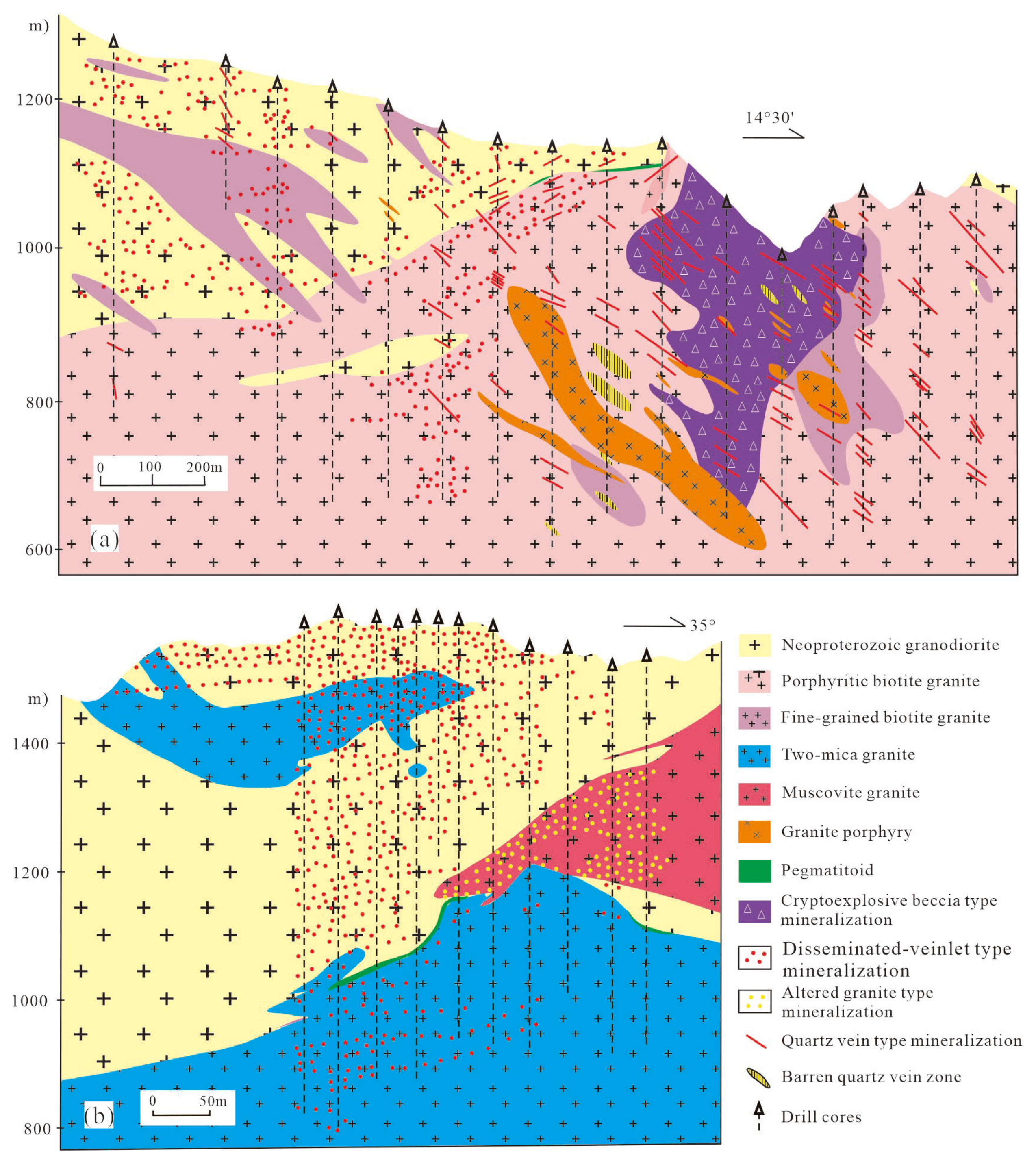 Minerals 16 00262 g003