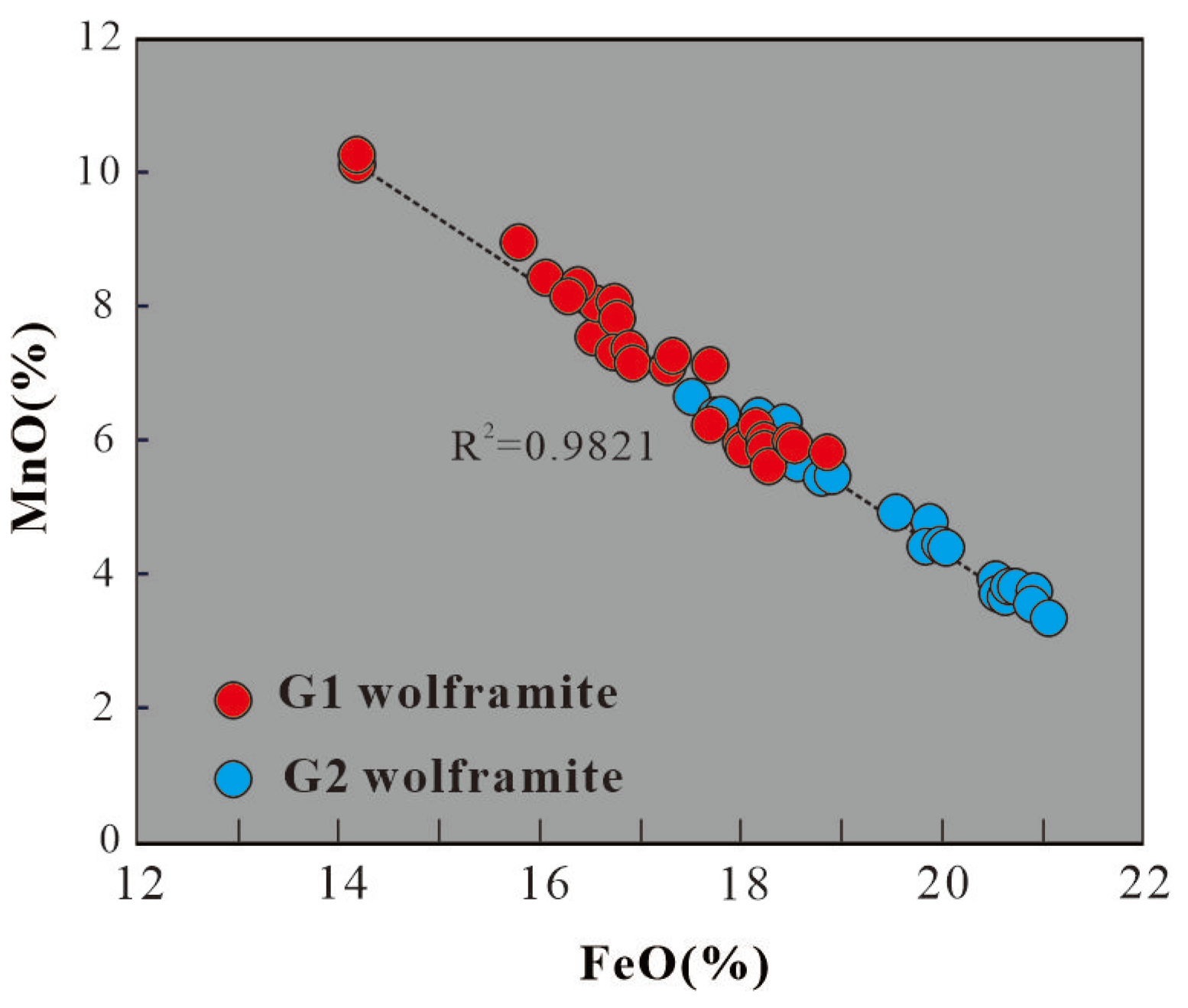 Minerals 16 00262 g007