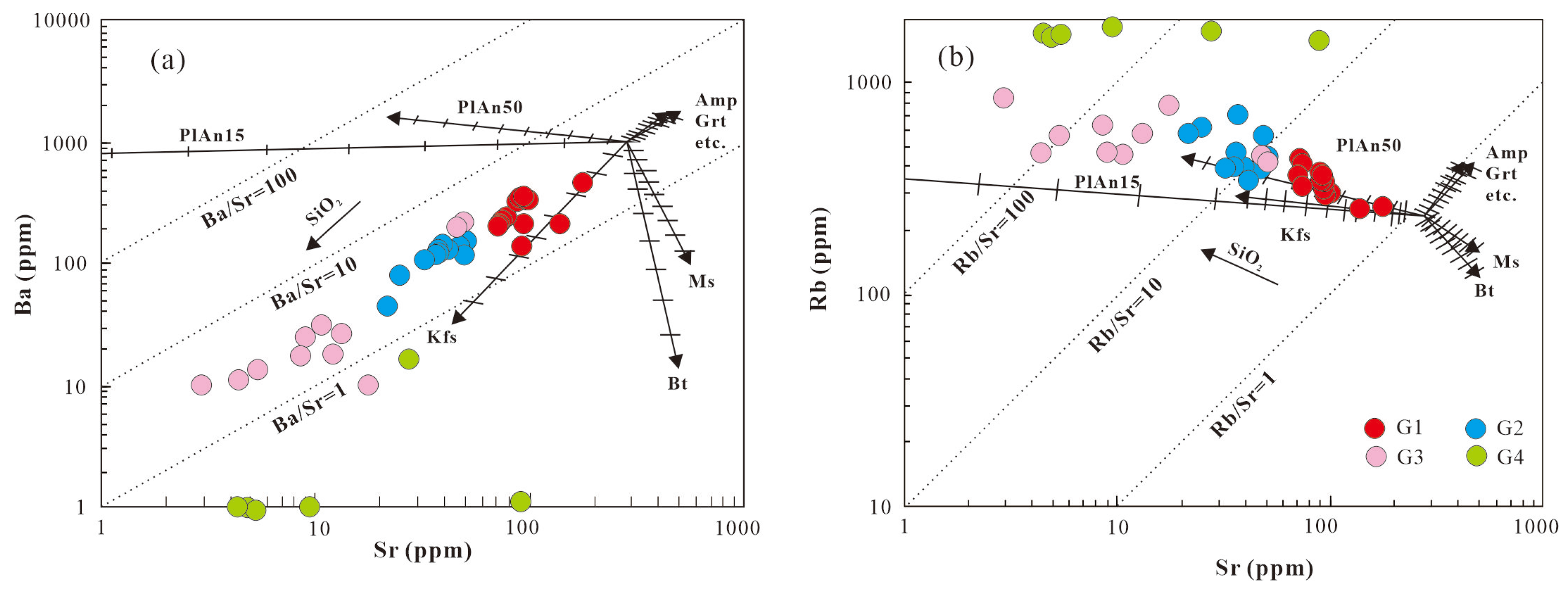 Minerals 16 00262 g011