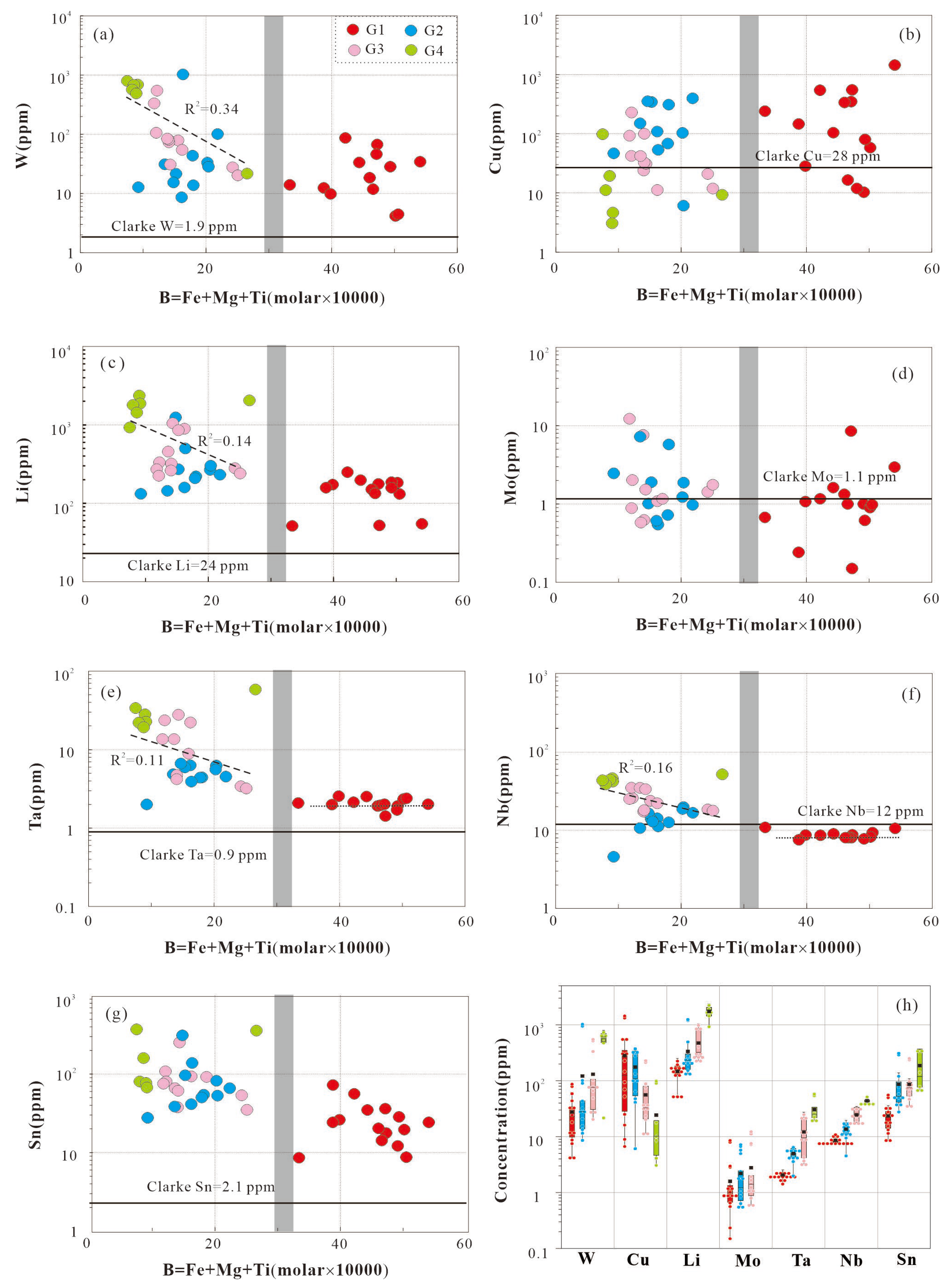 Minerals 16 00262 g013