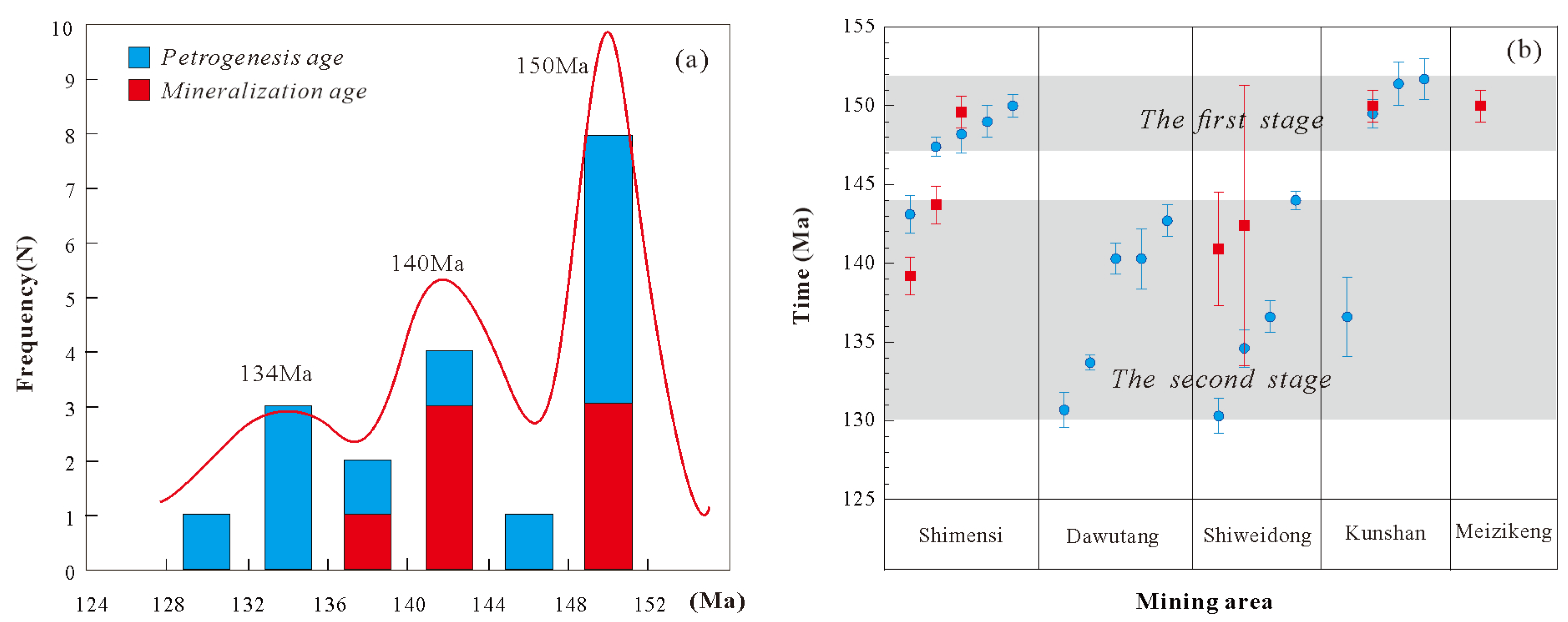 Minerals 16 00262 g014