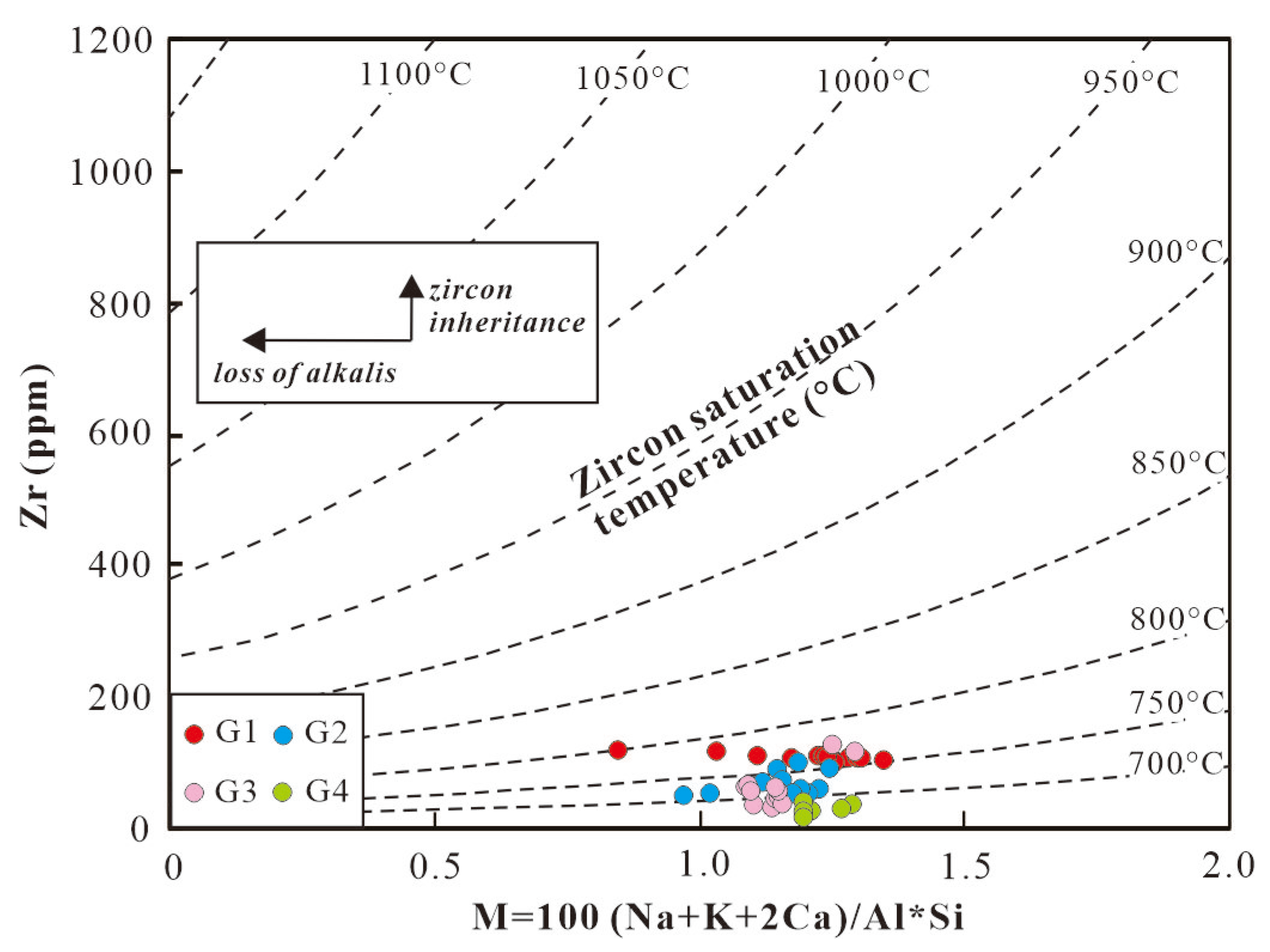 Minerals 16 00262 g015