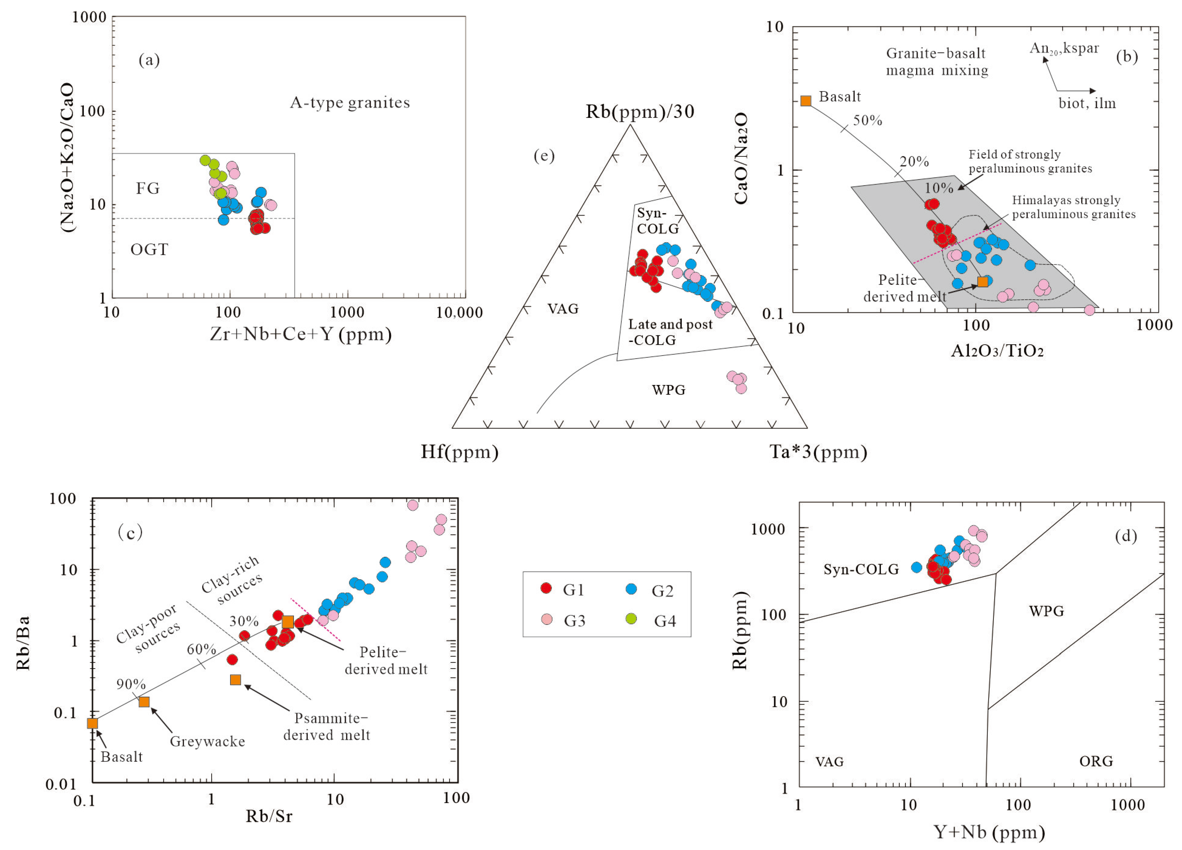 Minerals 16 00262 g016