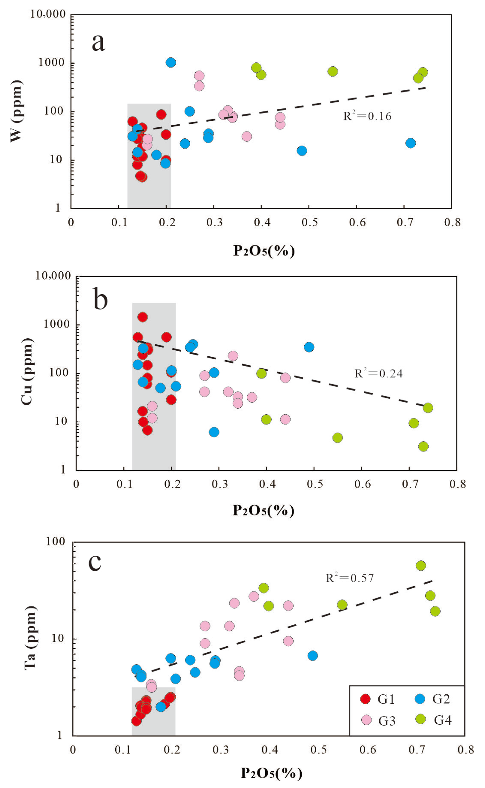 Minerals 16 00262 g017