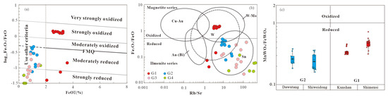 Minerals 16 00262 g018