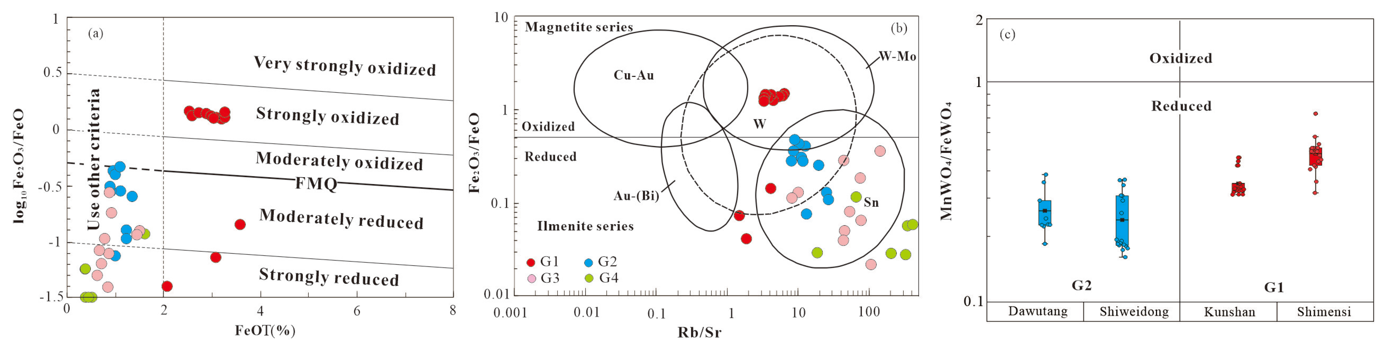 Minerals 16 00262 g018