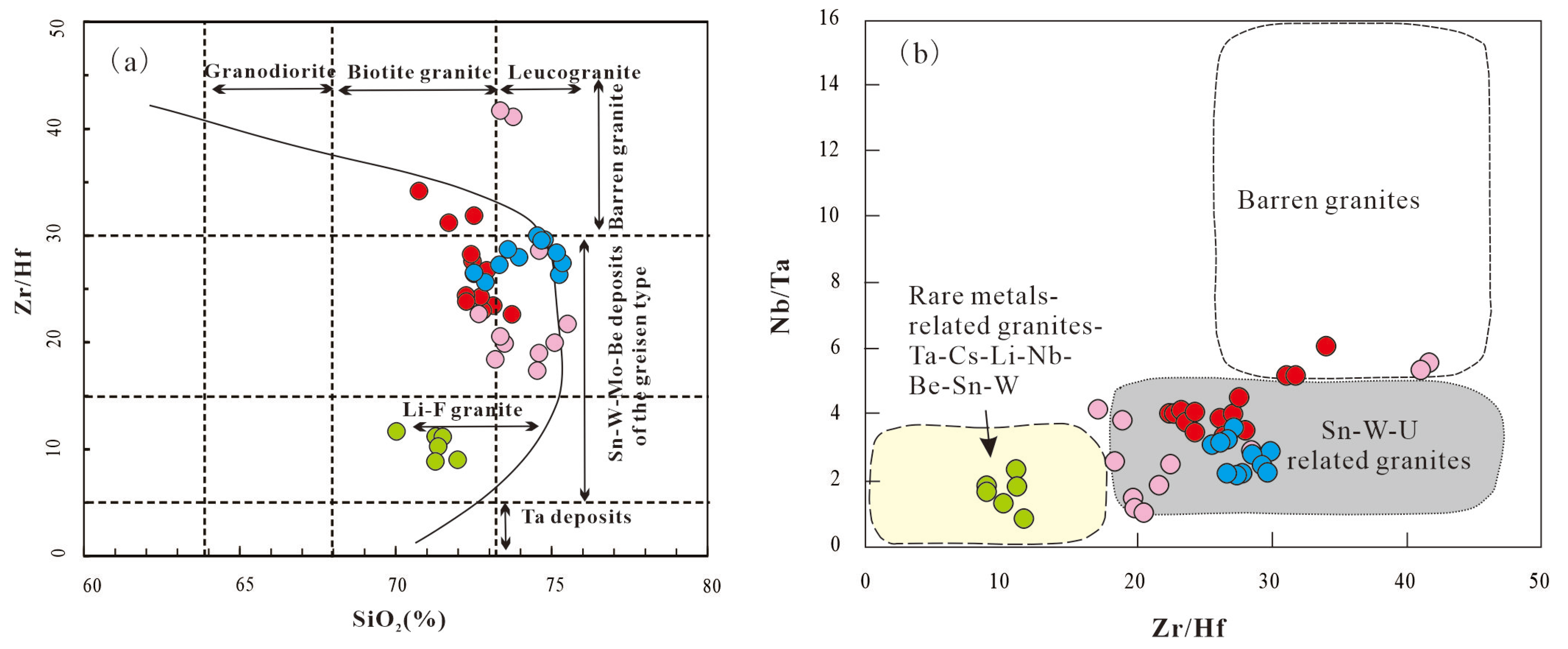 Minerals 16 00262 g020