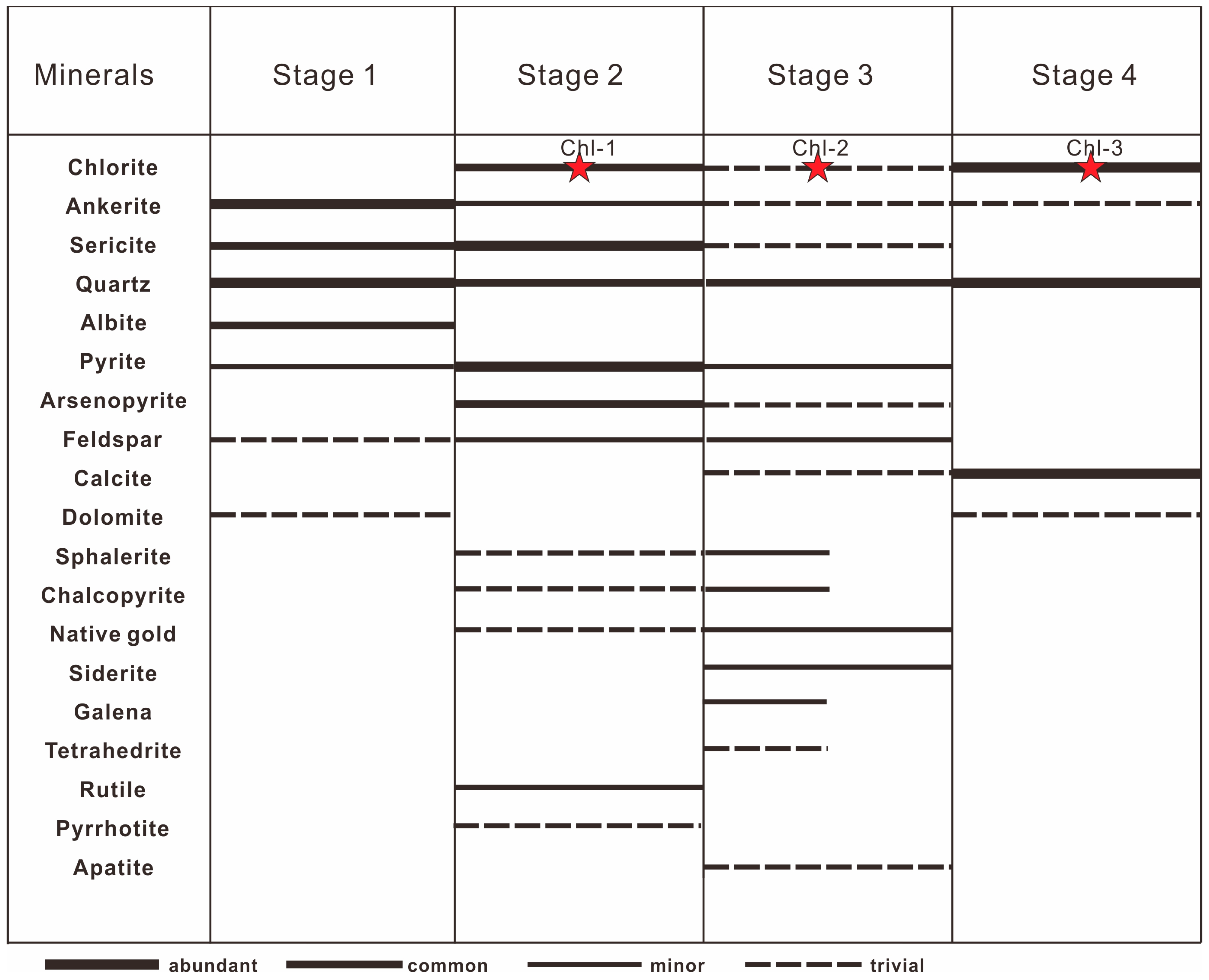 Minerals 16 00269 g004