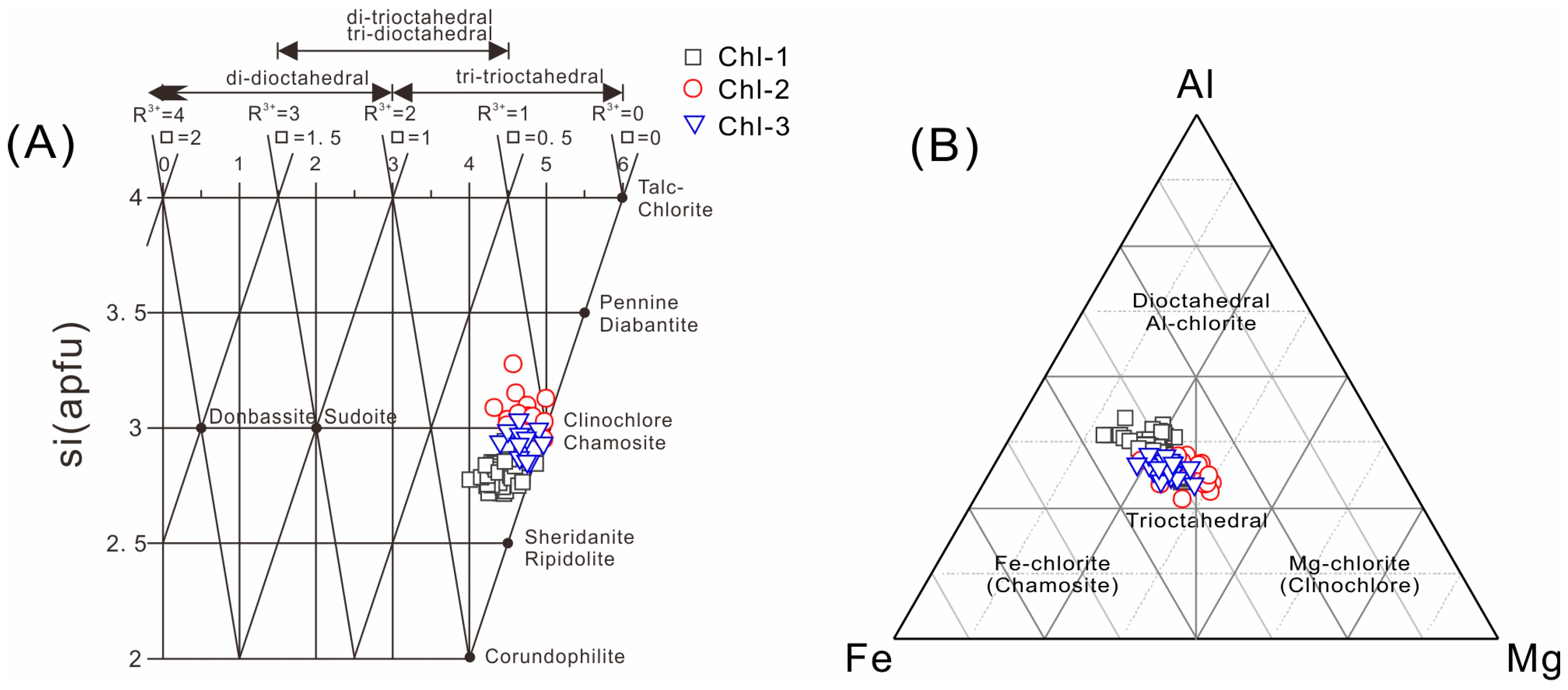 Minerals 16 00269 g008
