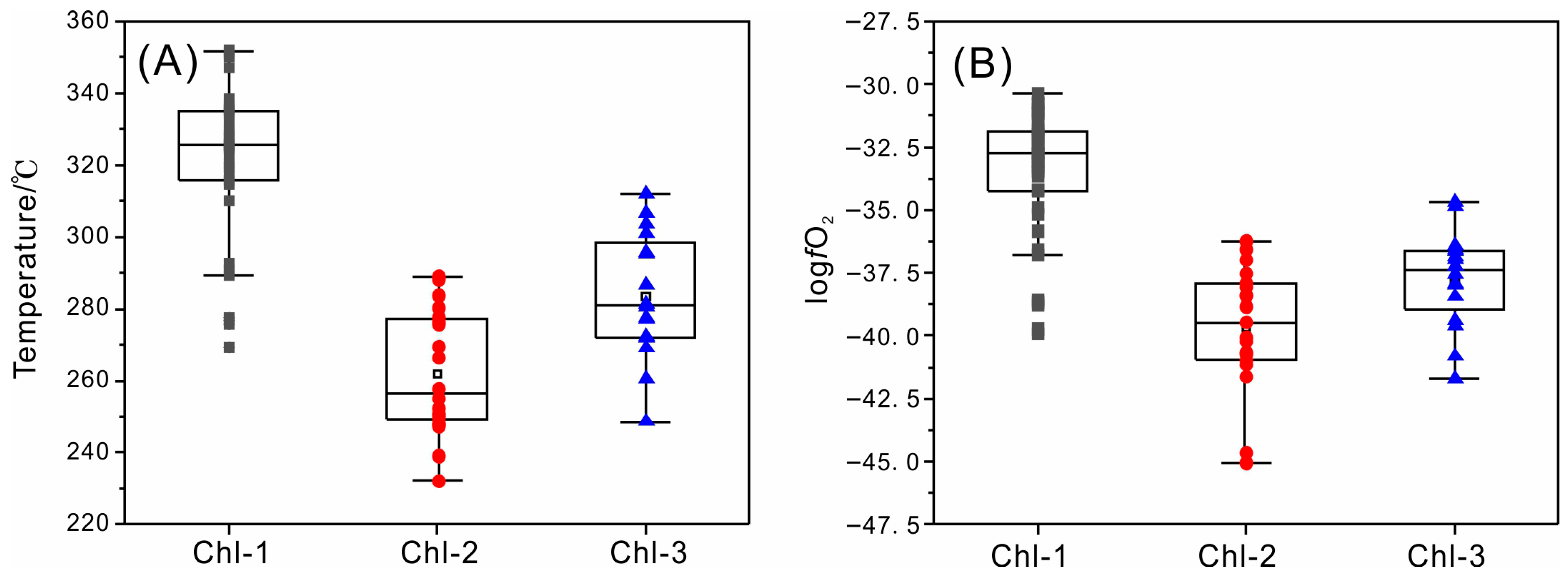 Minerals 16 00269 g009