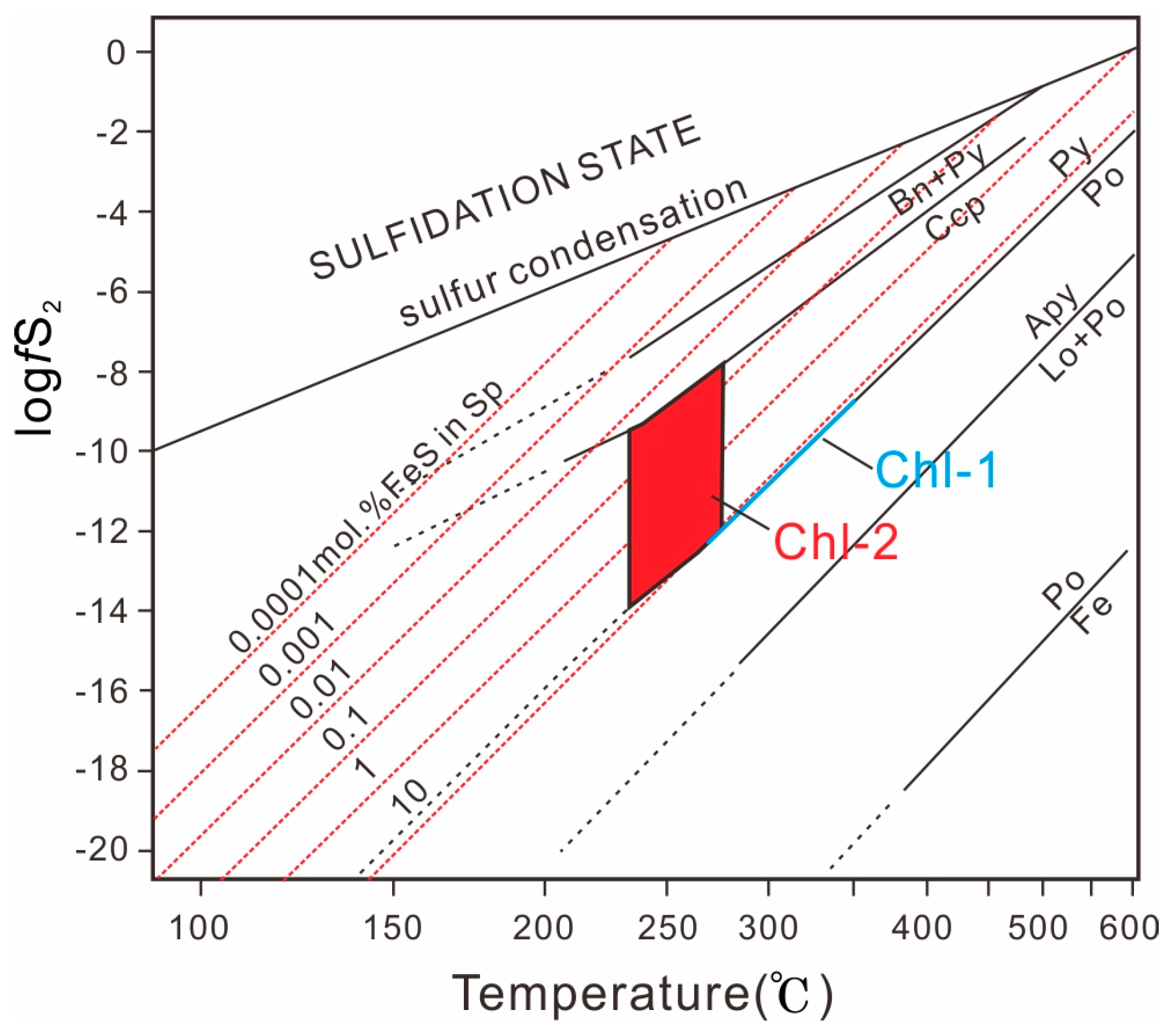 Minerals 16 00269 g010