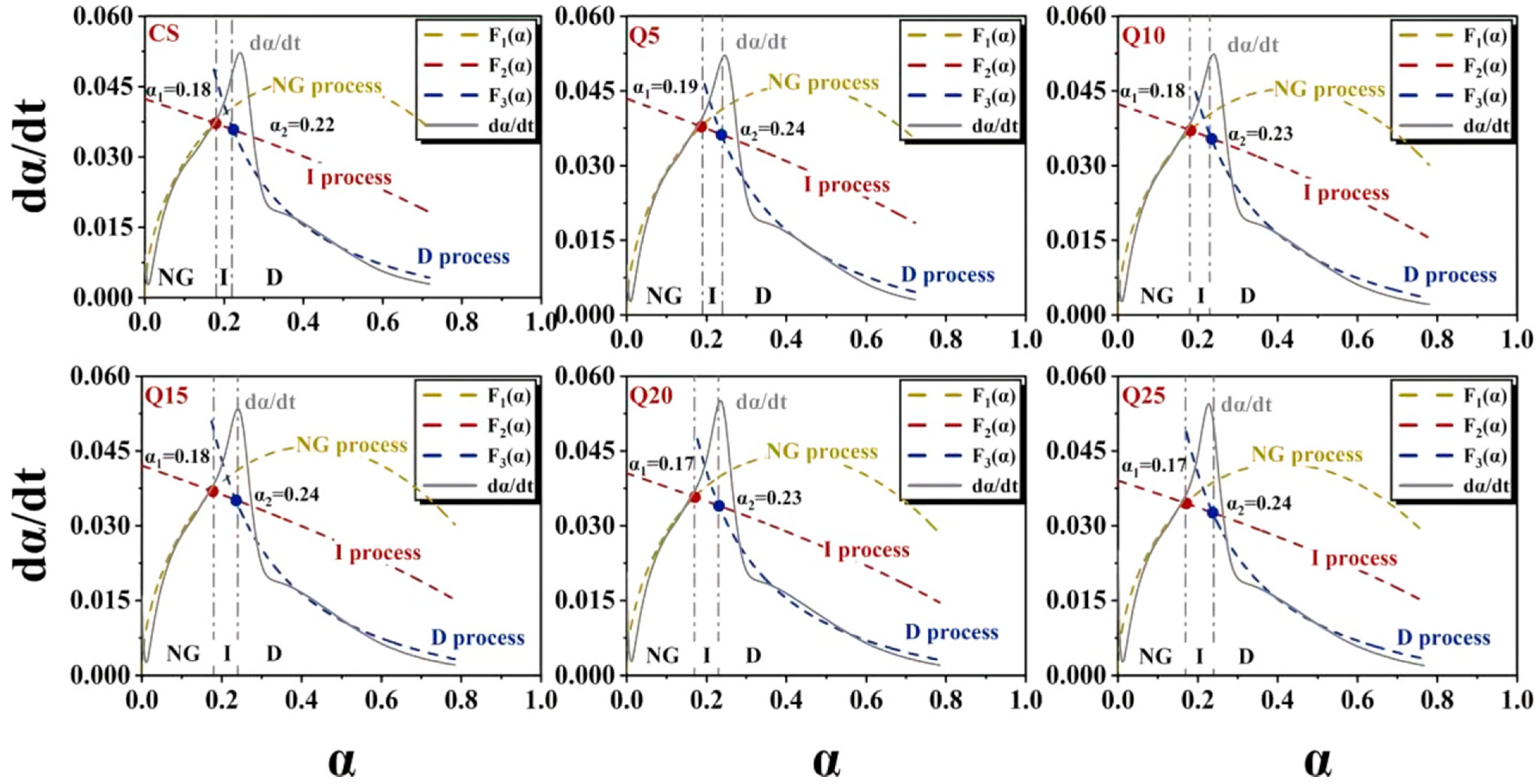 Minerals 16 00276 g002