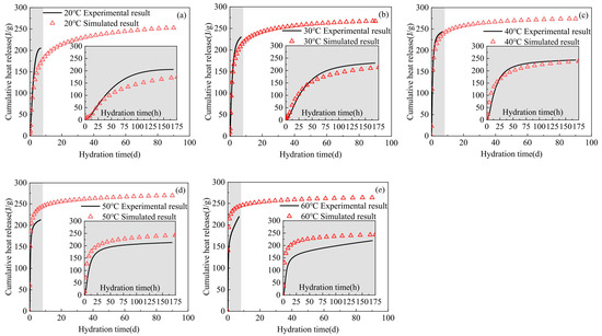Minerals 16 00276 g004