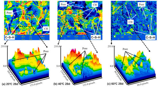 Minerals 16 00276 g005