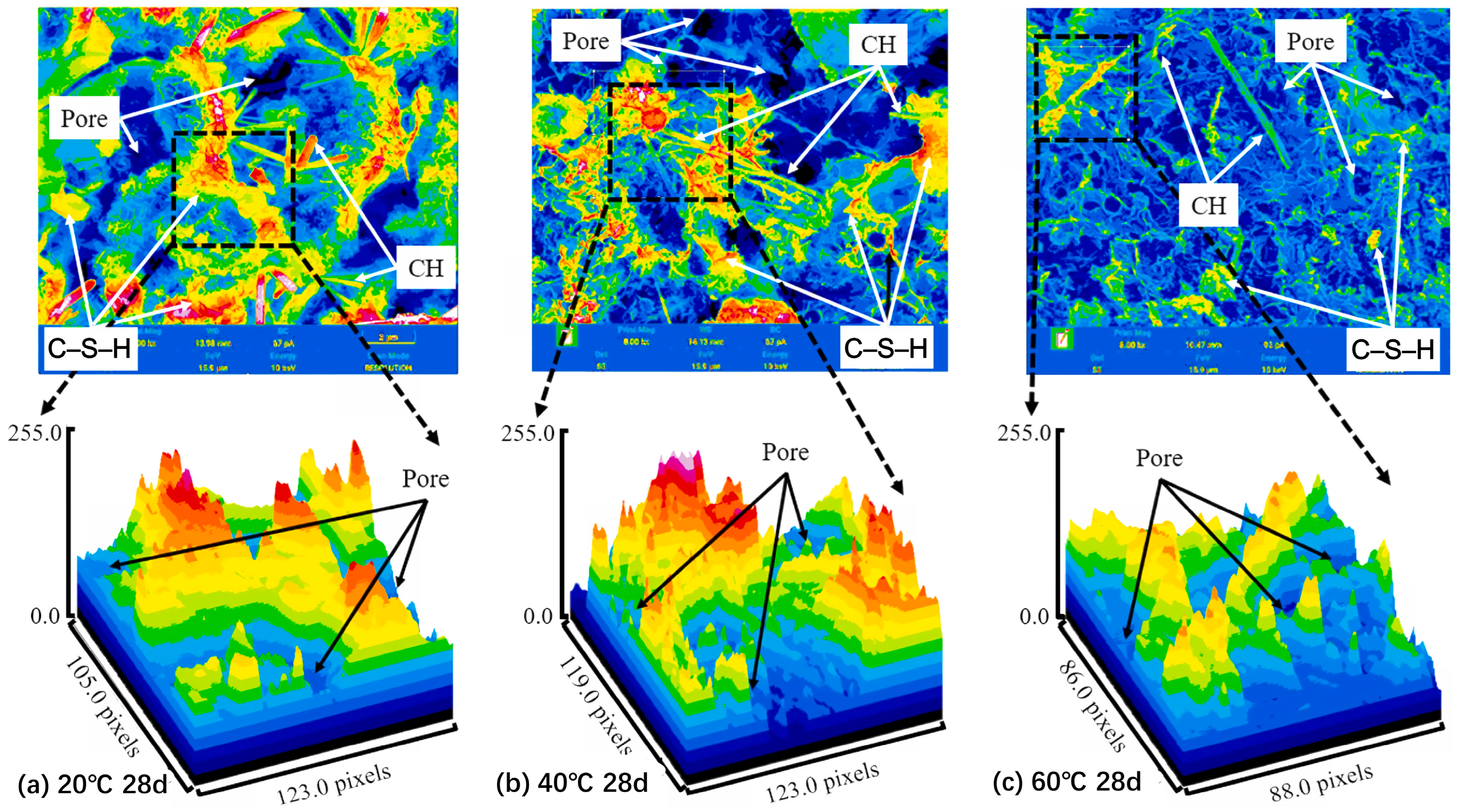 Minerals 16 00276 g005