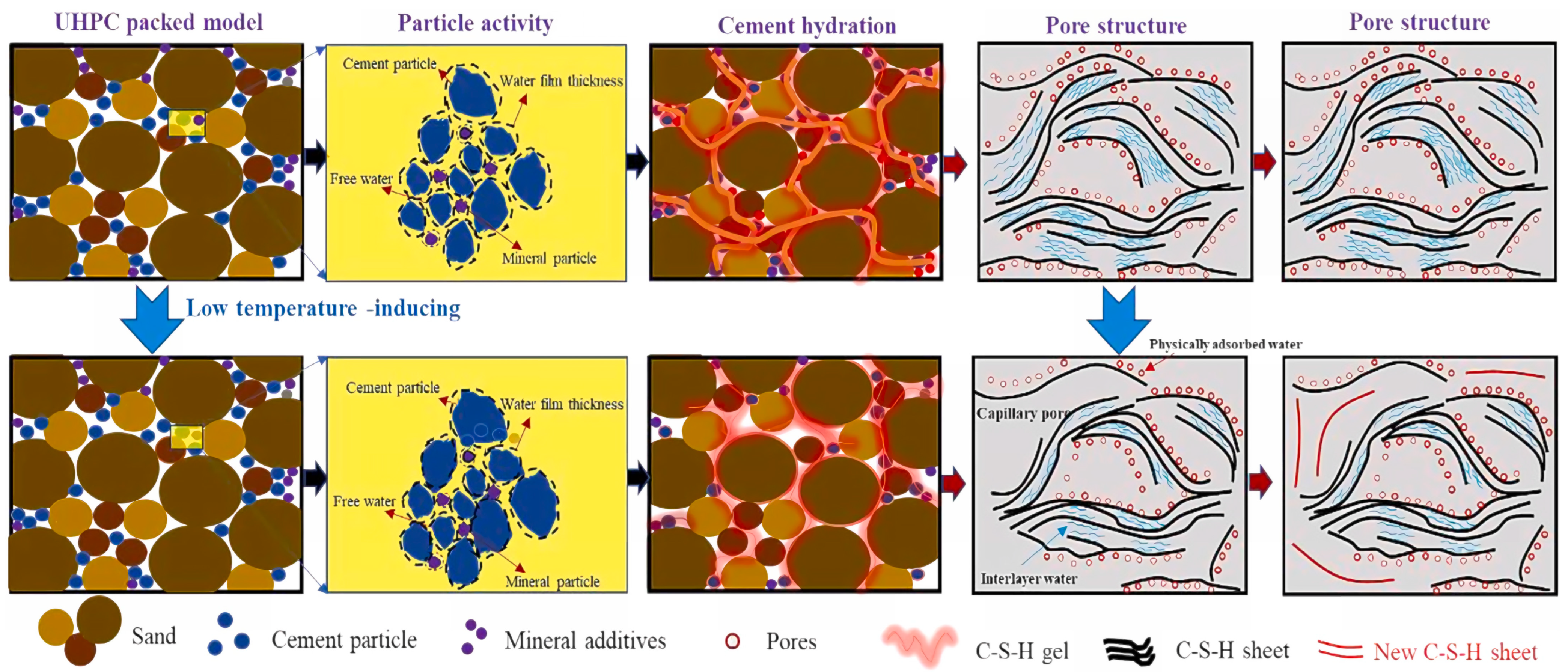 Minerals 16 00276 g006