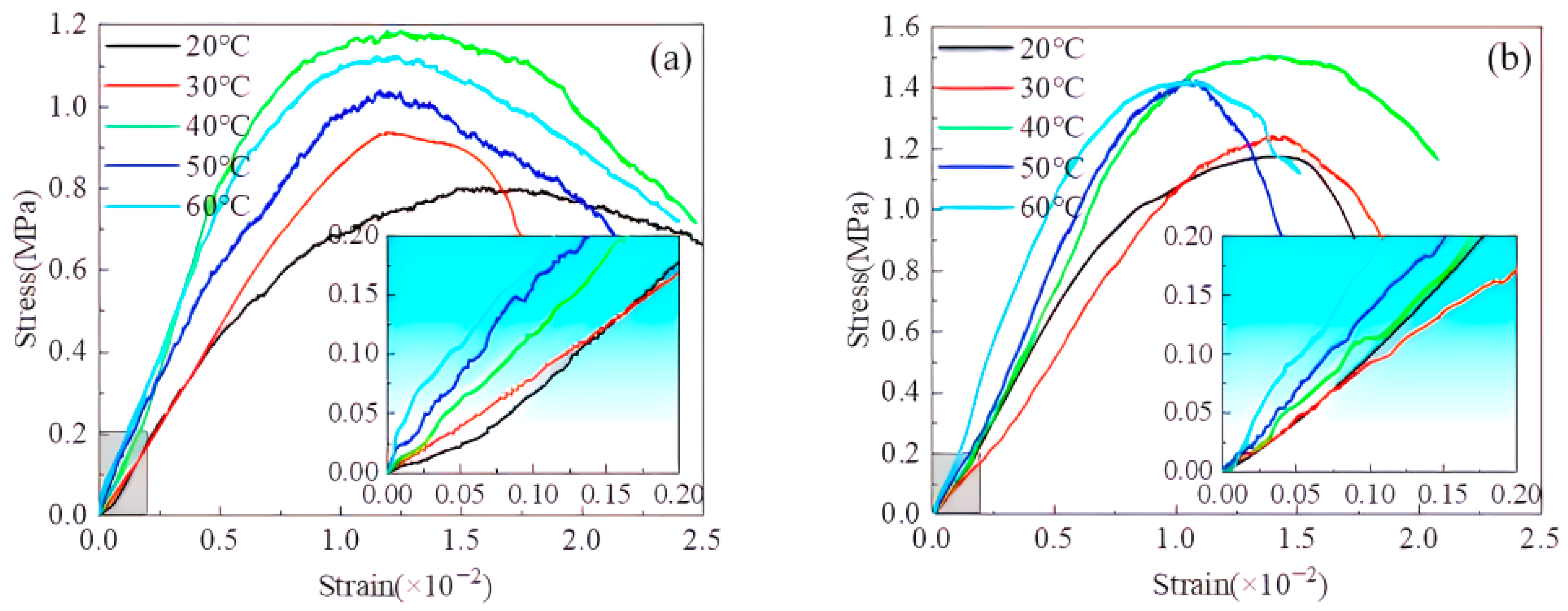 Minerals 16 00276 g009