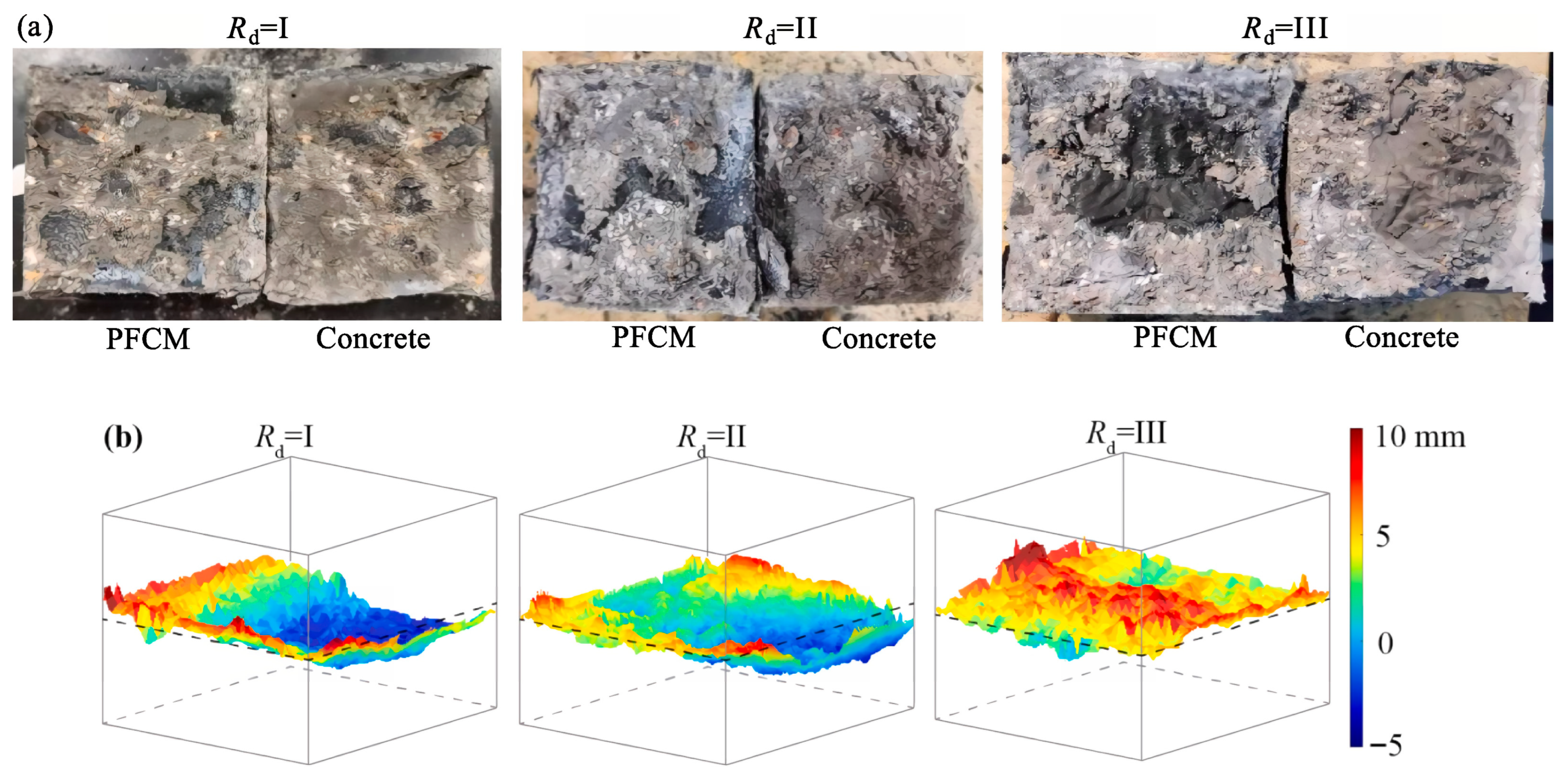 Minerals 16 00276 g012