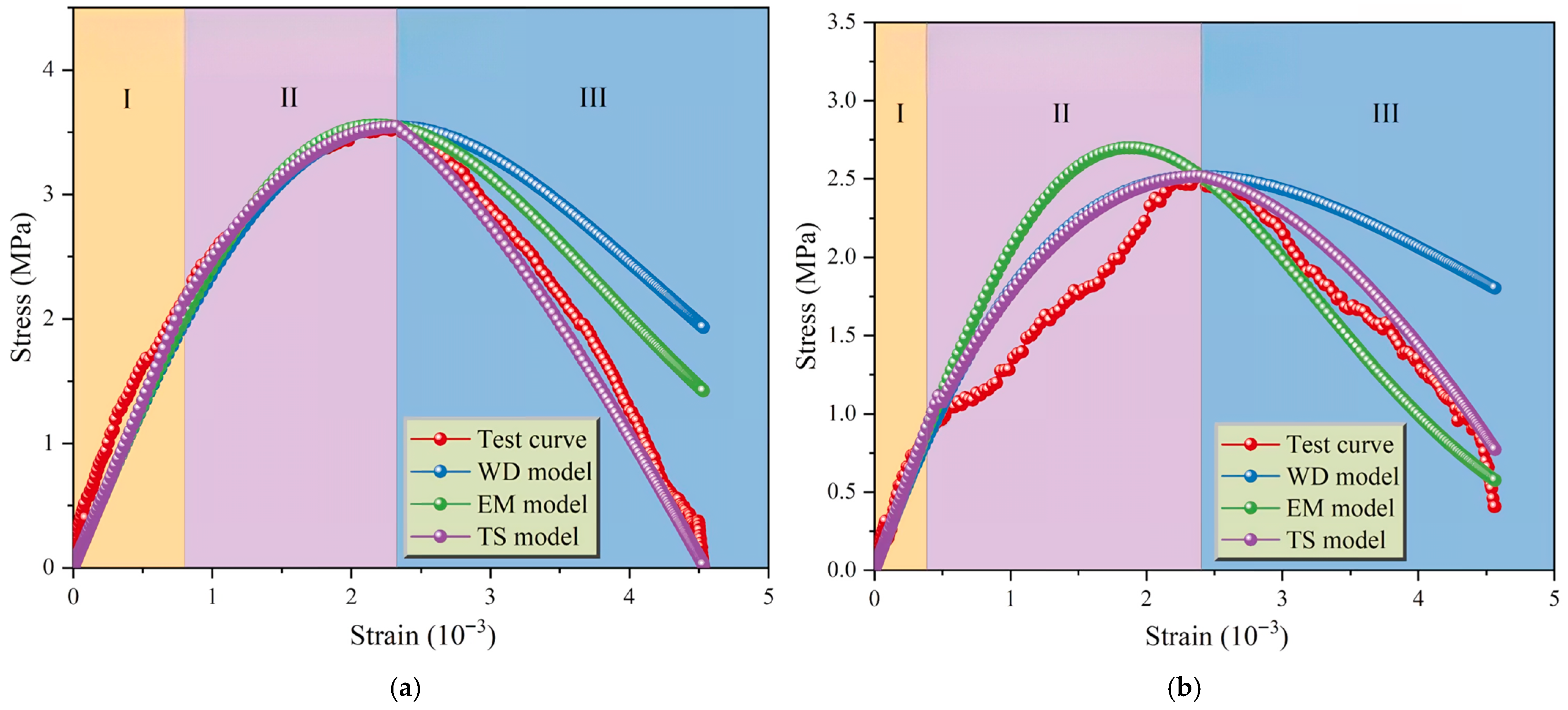 Minerals 16 00276 g013