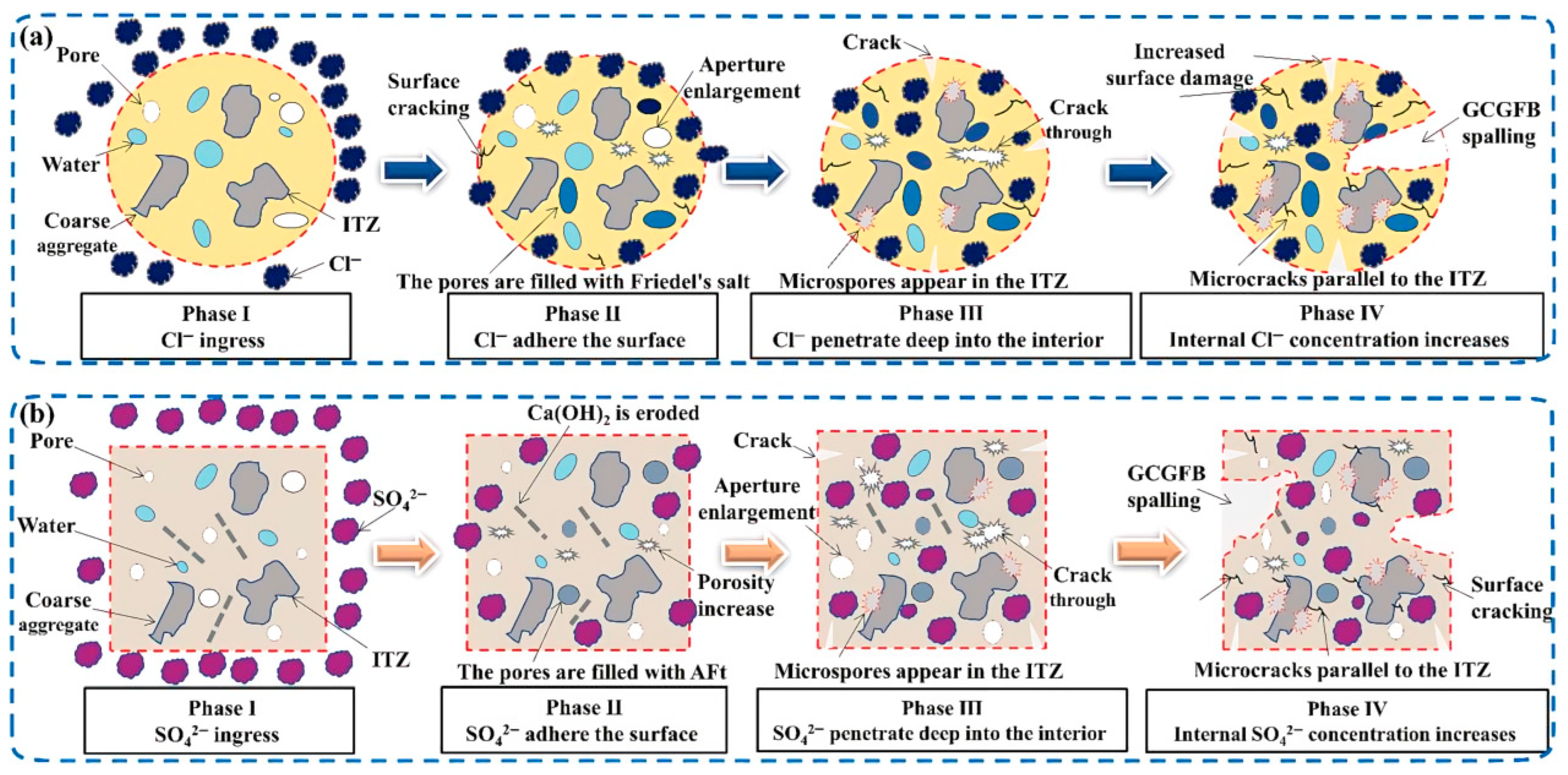 Minerals 16 00276 g014