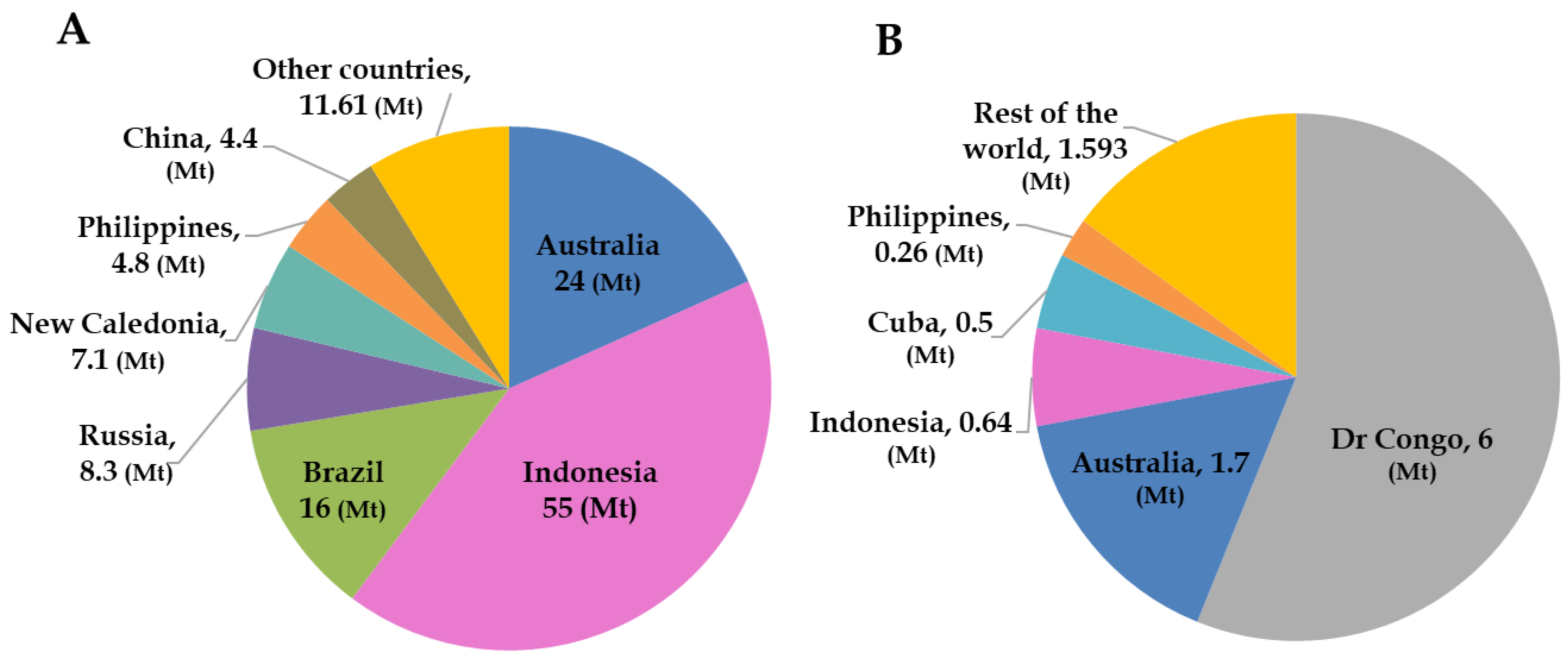 Minerals 16 00287 g001