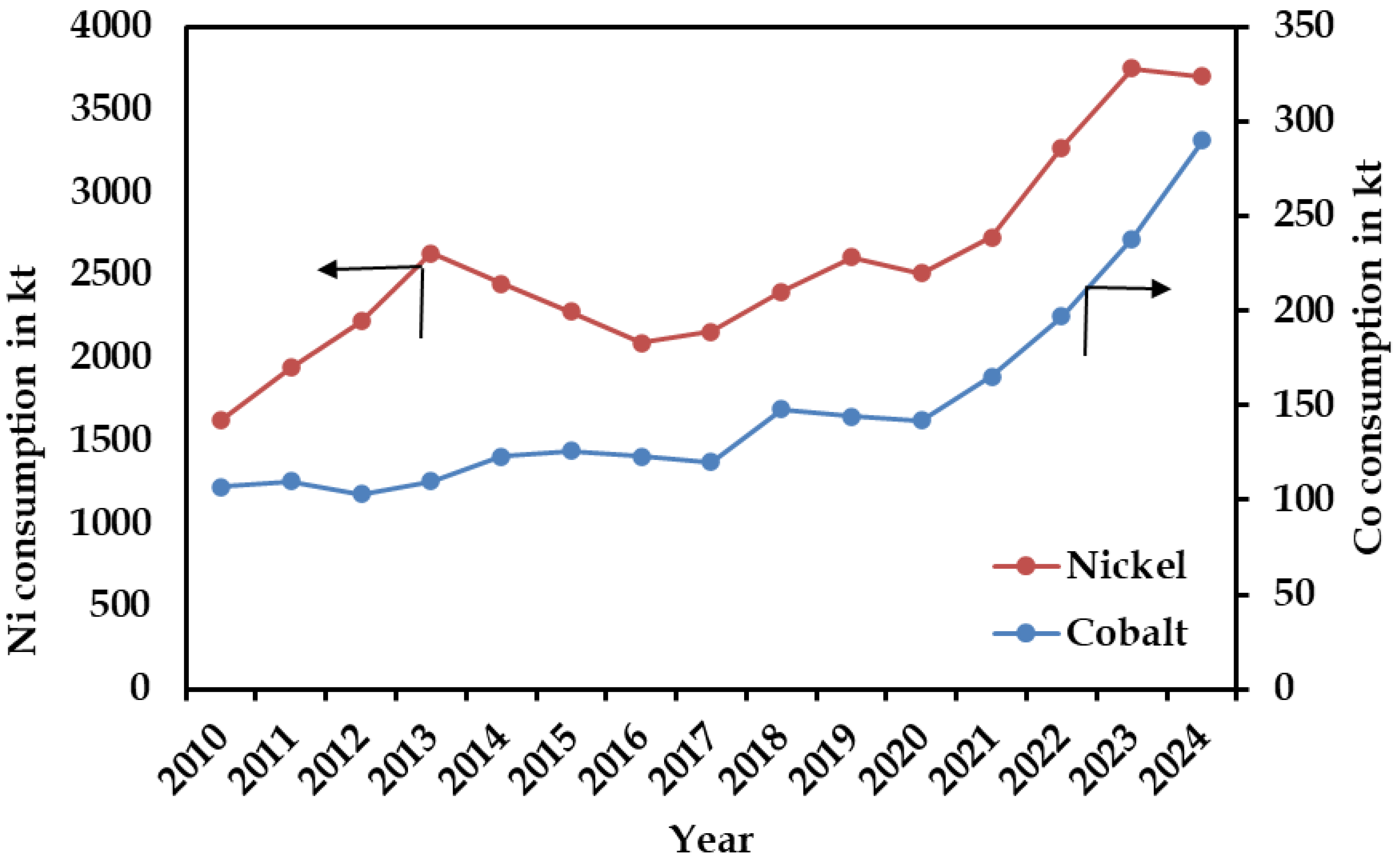 Minerals 16 00287 g002