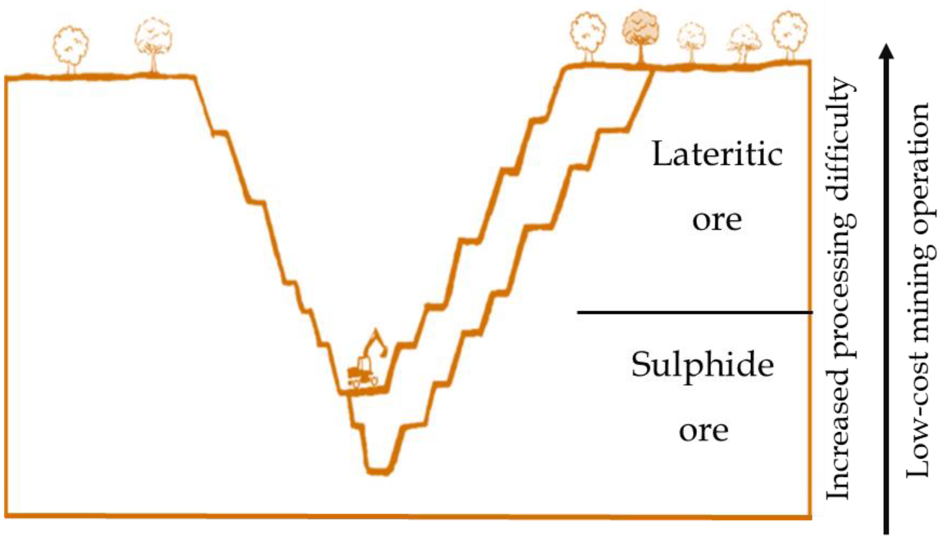 Minerals 16 00287 g004