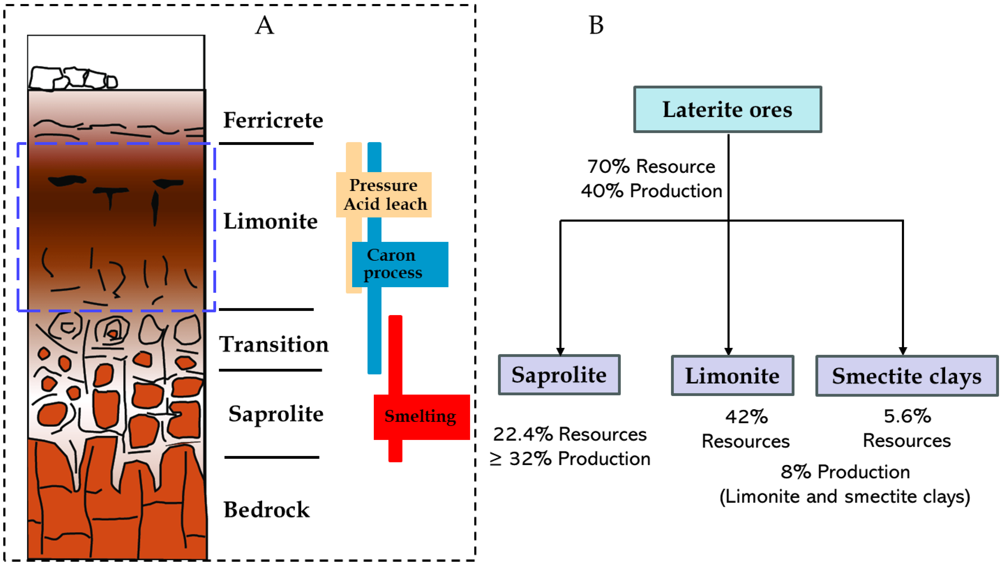 Minerals 16 00287 g005