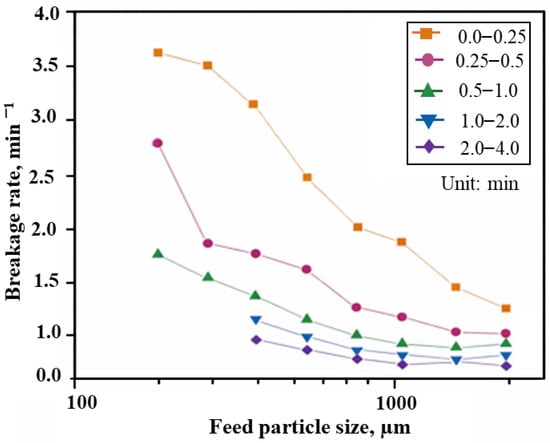 Minerals 16 00287 g009