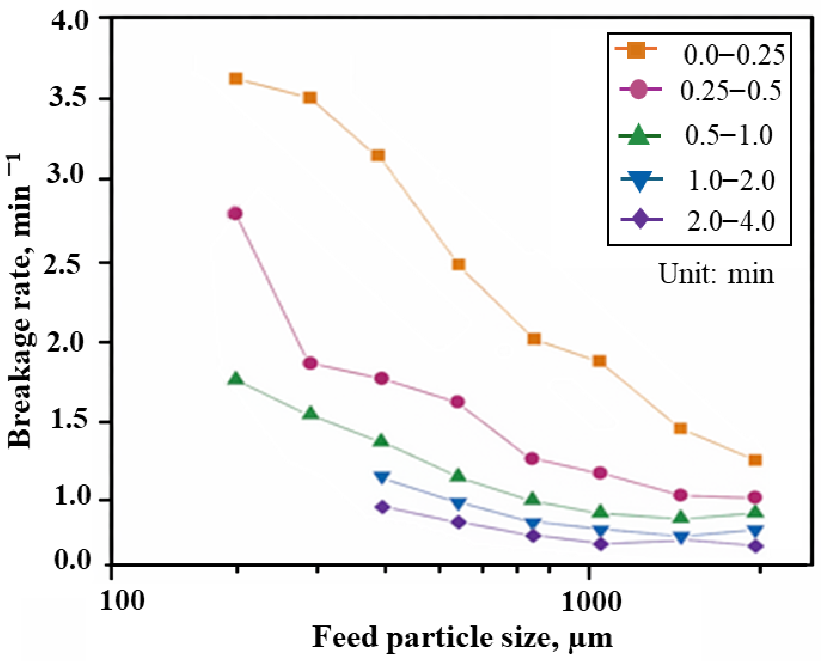 Minerals 16 00287 g009