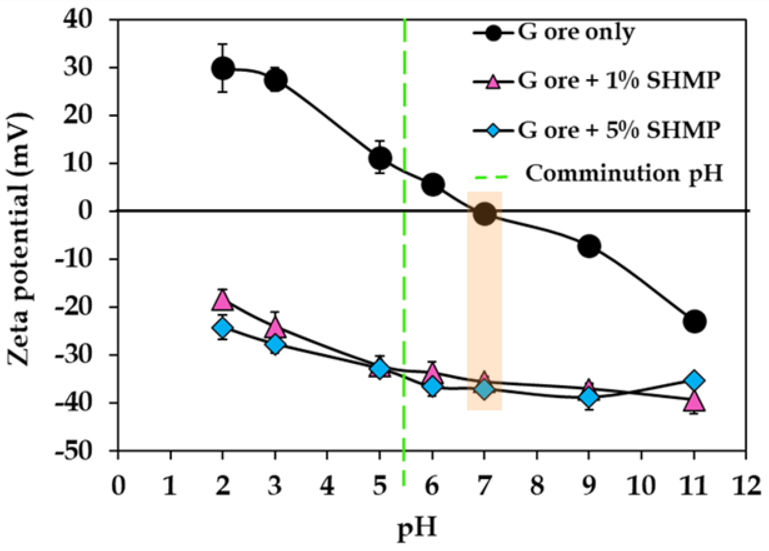 Minerals 16 00287 g010