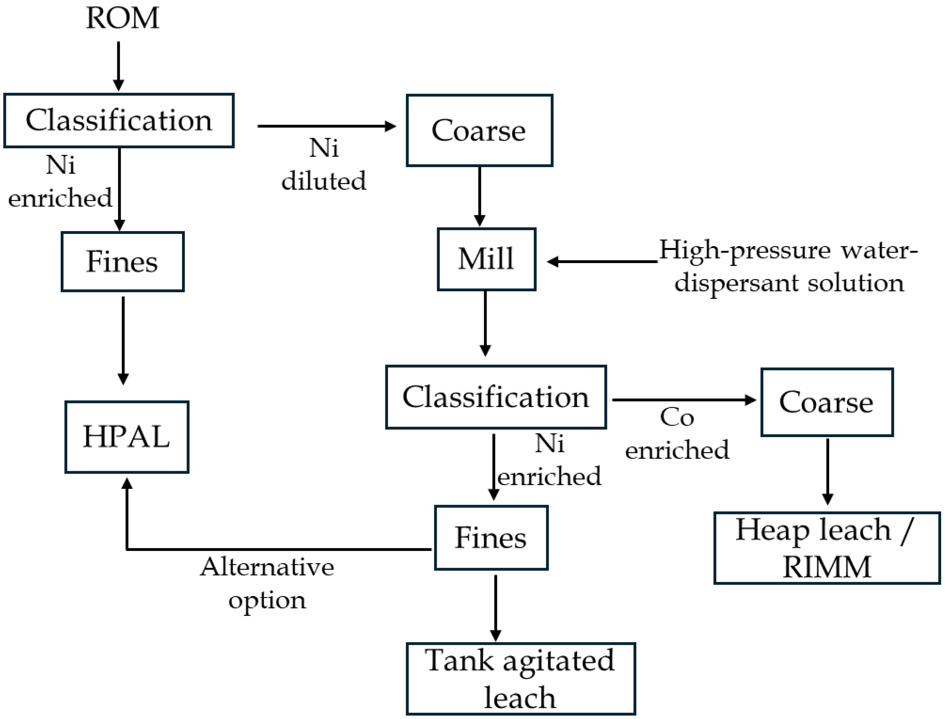 Minerals 16 00287 g011