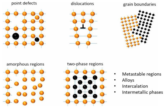 Minerals 16 00287 g012