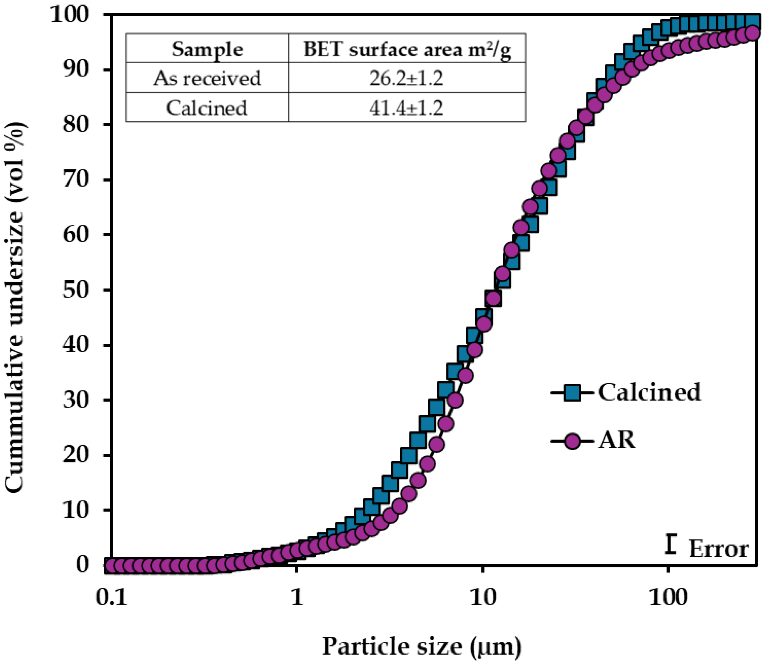 Minerals 16 00287 g014