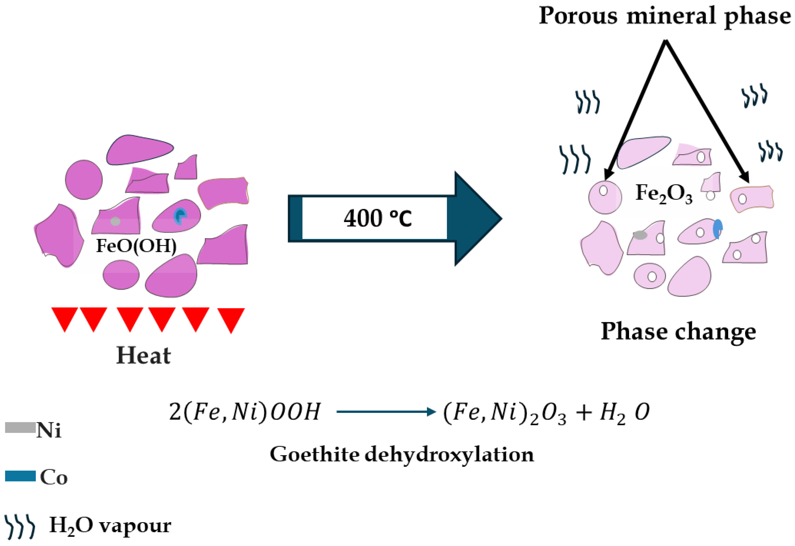 Minerals 16 00287 g015