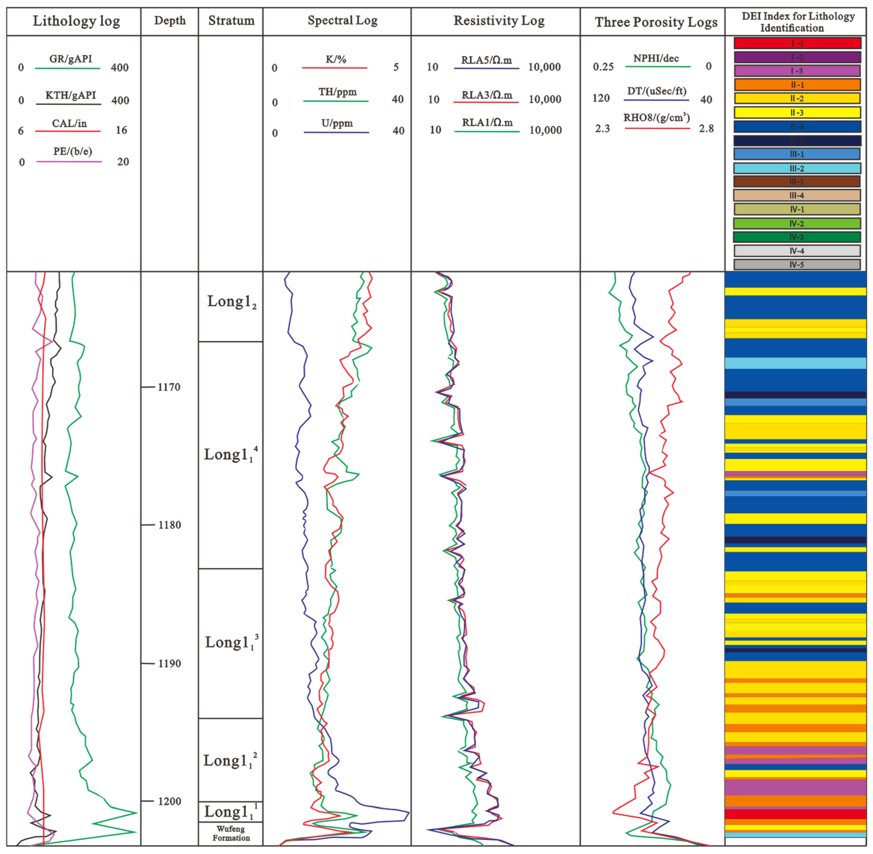 Minerals 16 00290 g003