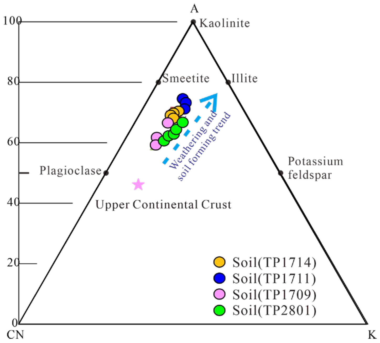 Minerals 16 00293 g009 Minerals 16 00293 g009